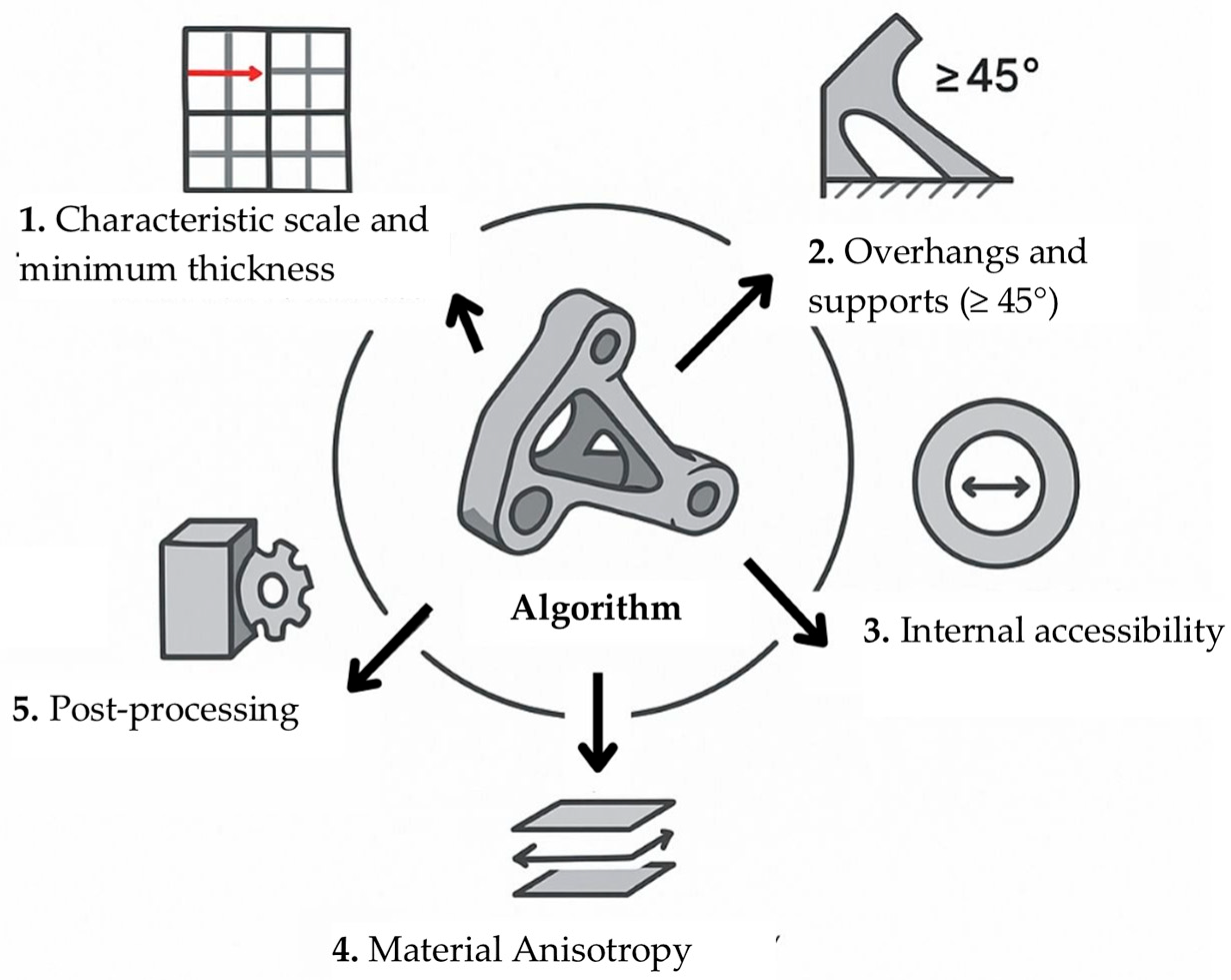 Applsci 16 00417 g002 Applsci 16 00417 g002