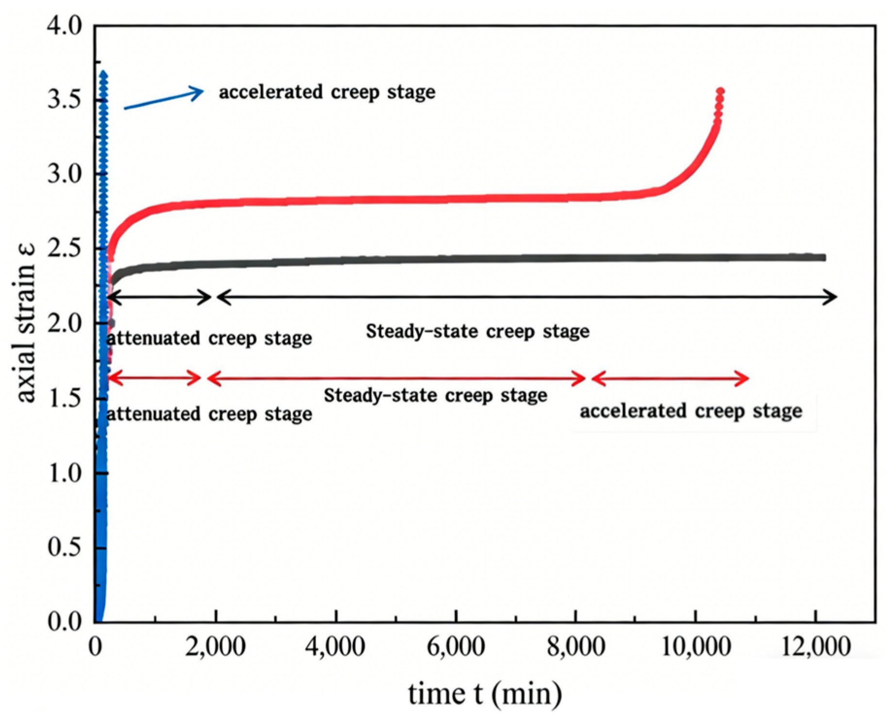 Applsci 16 00424 g006 Applsci 16 00424 g006