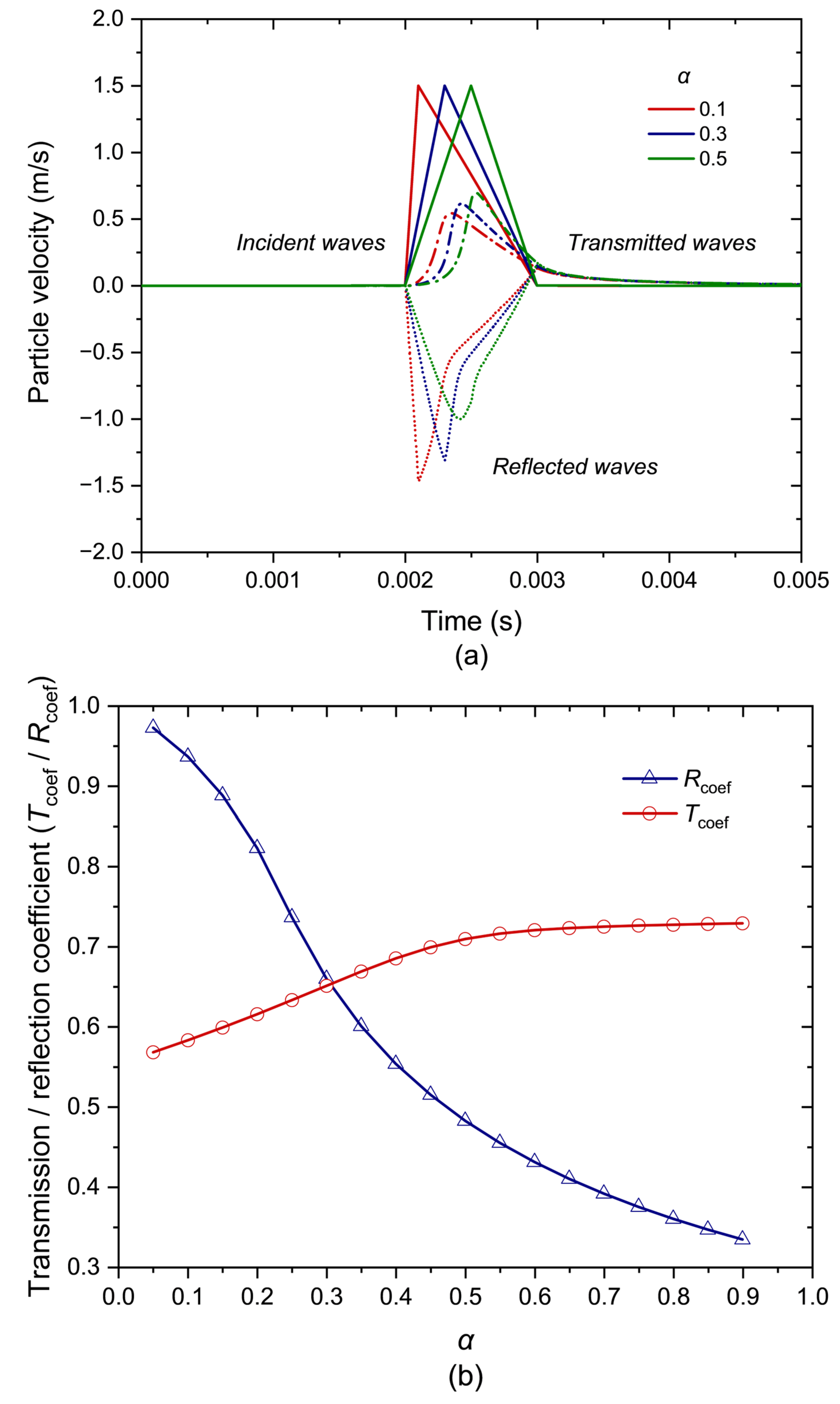 Applsci 16 00428 g014 Applsci 16 00428 g014