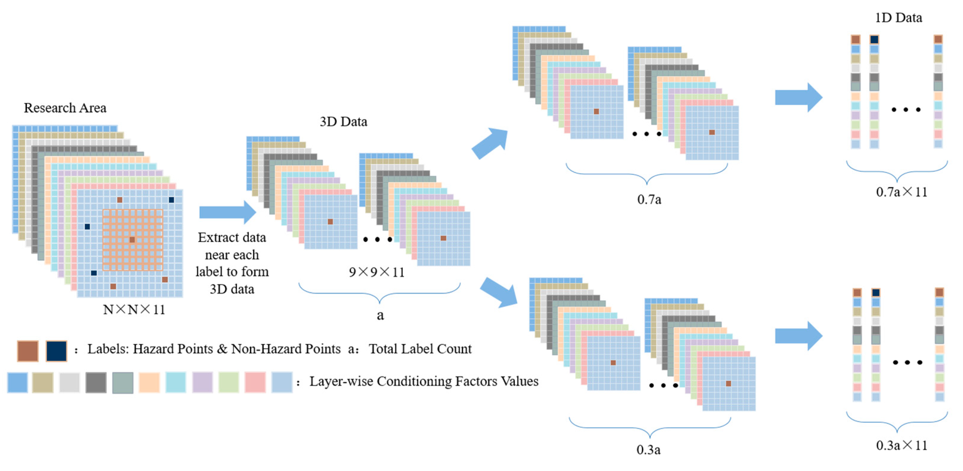 Applsci 16 00430 g004 Applsci 16 00430 g004