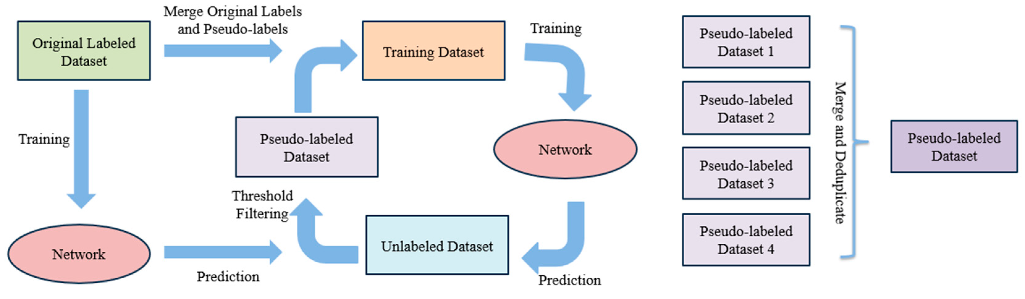 Applsci 16 00430 g005 Applsci 16 00430 g005