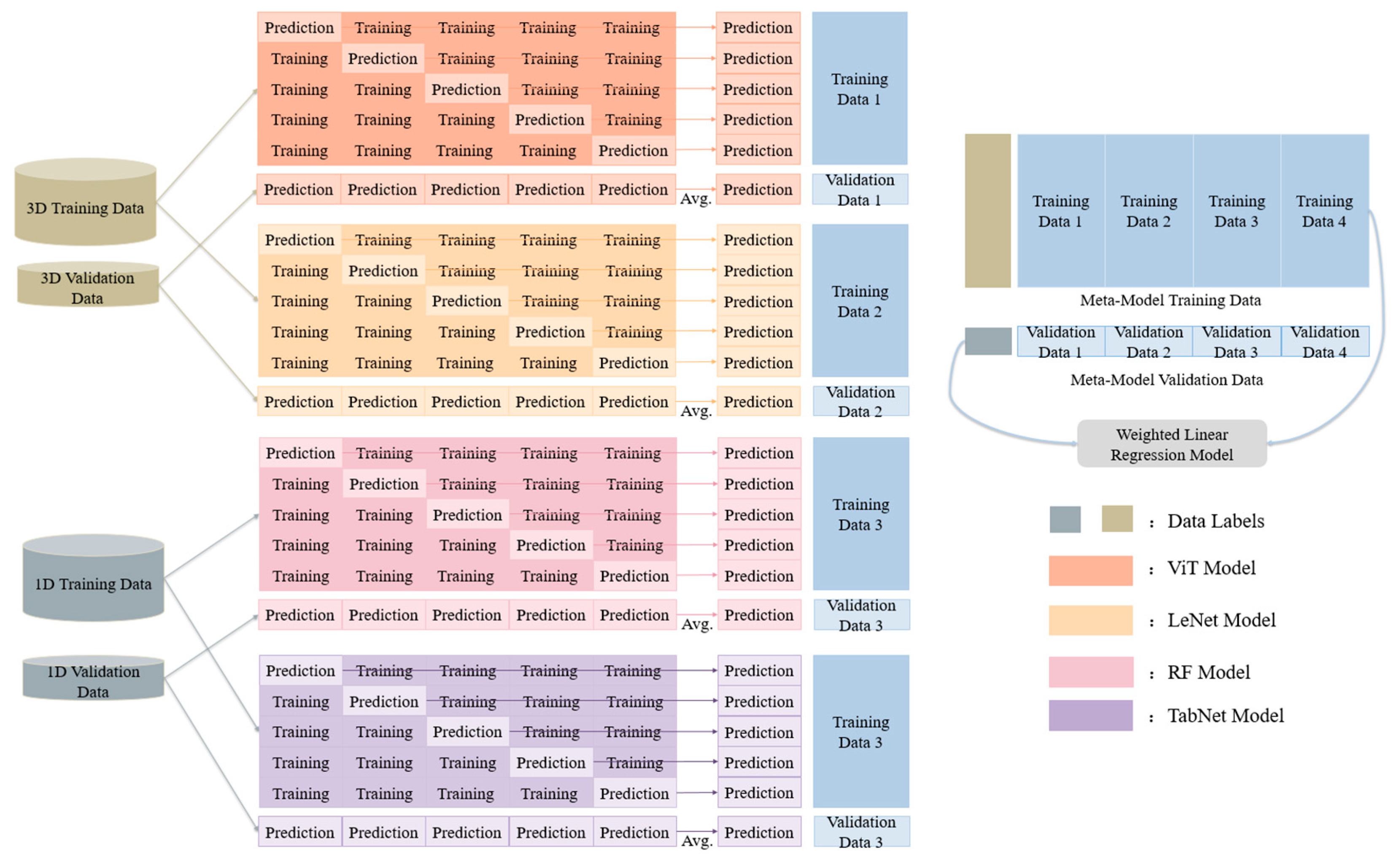 Applsci 16 00430 g006 Applsci 16 00430 g006