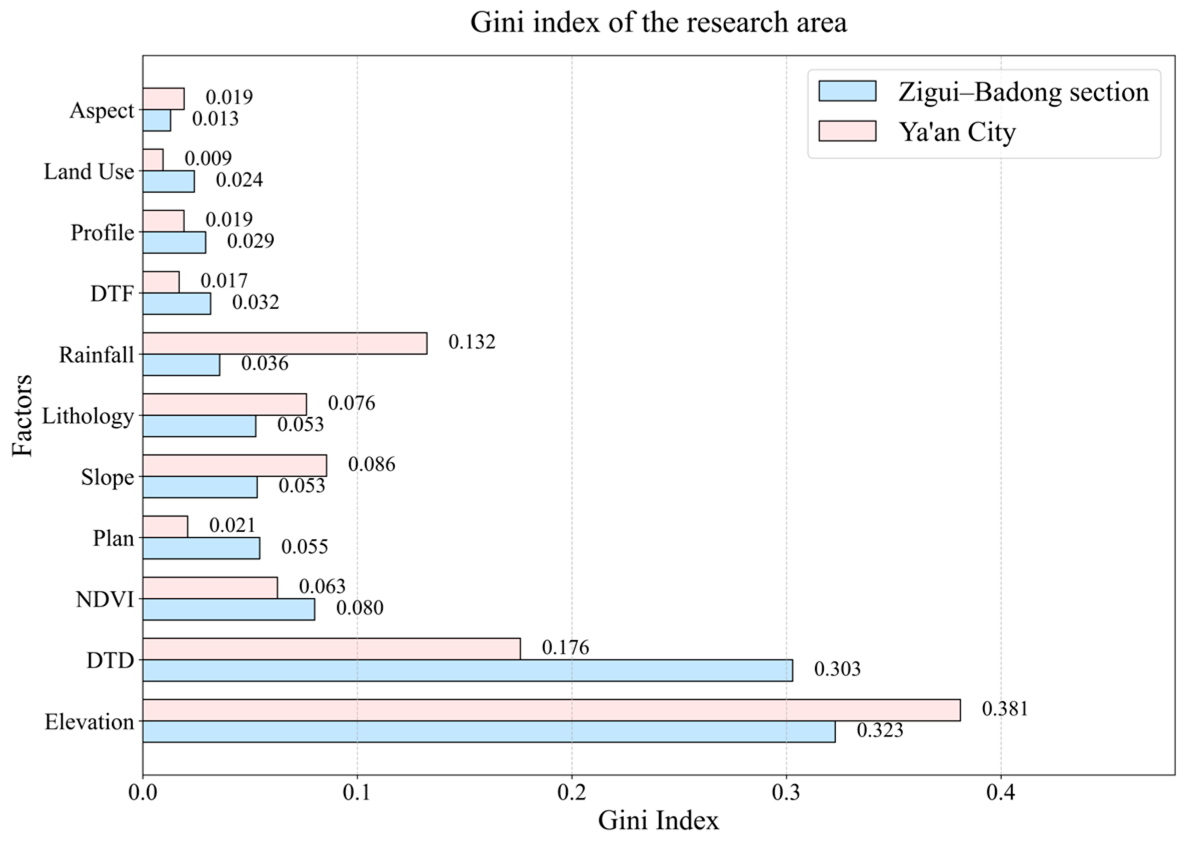 Applsci 16 00430 g008 Applsci 16 00430 g008