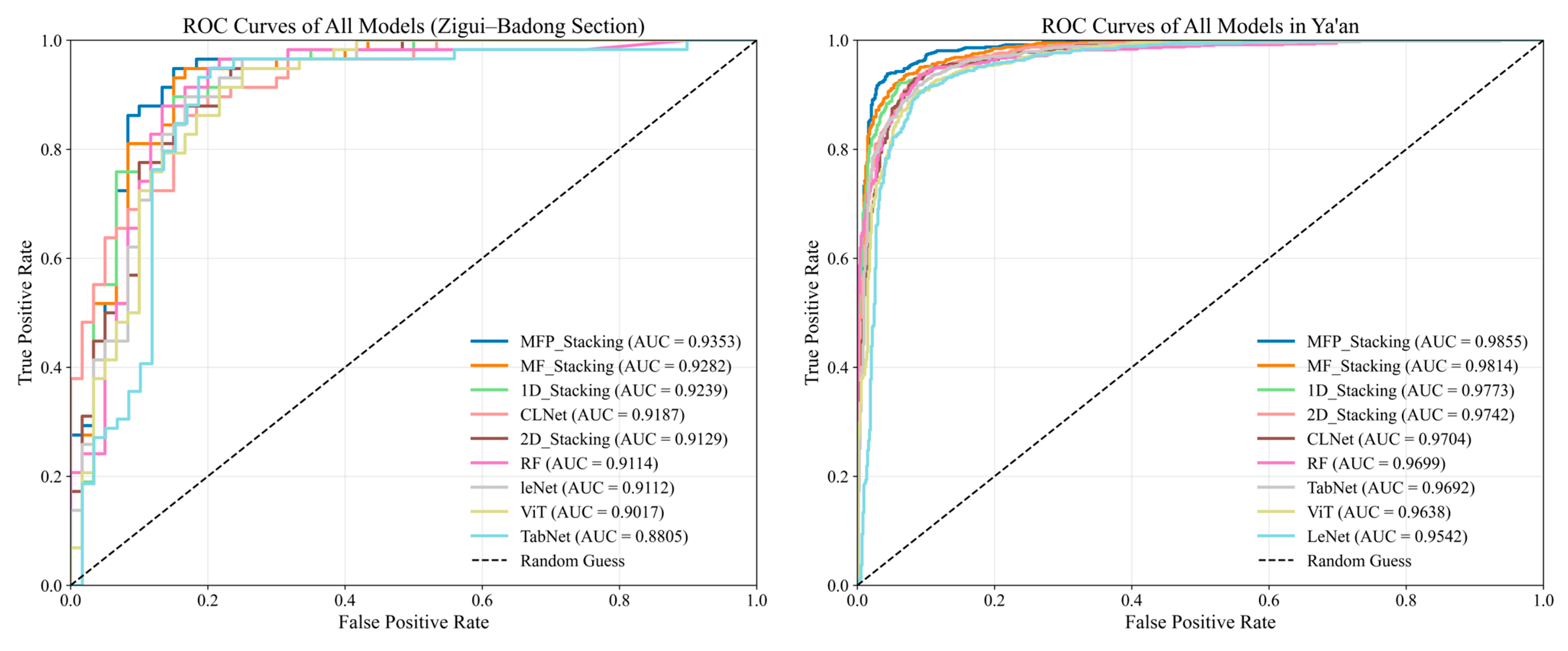 Applsci 16 00430 g011 Applsci 16 00430 g011