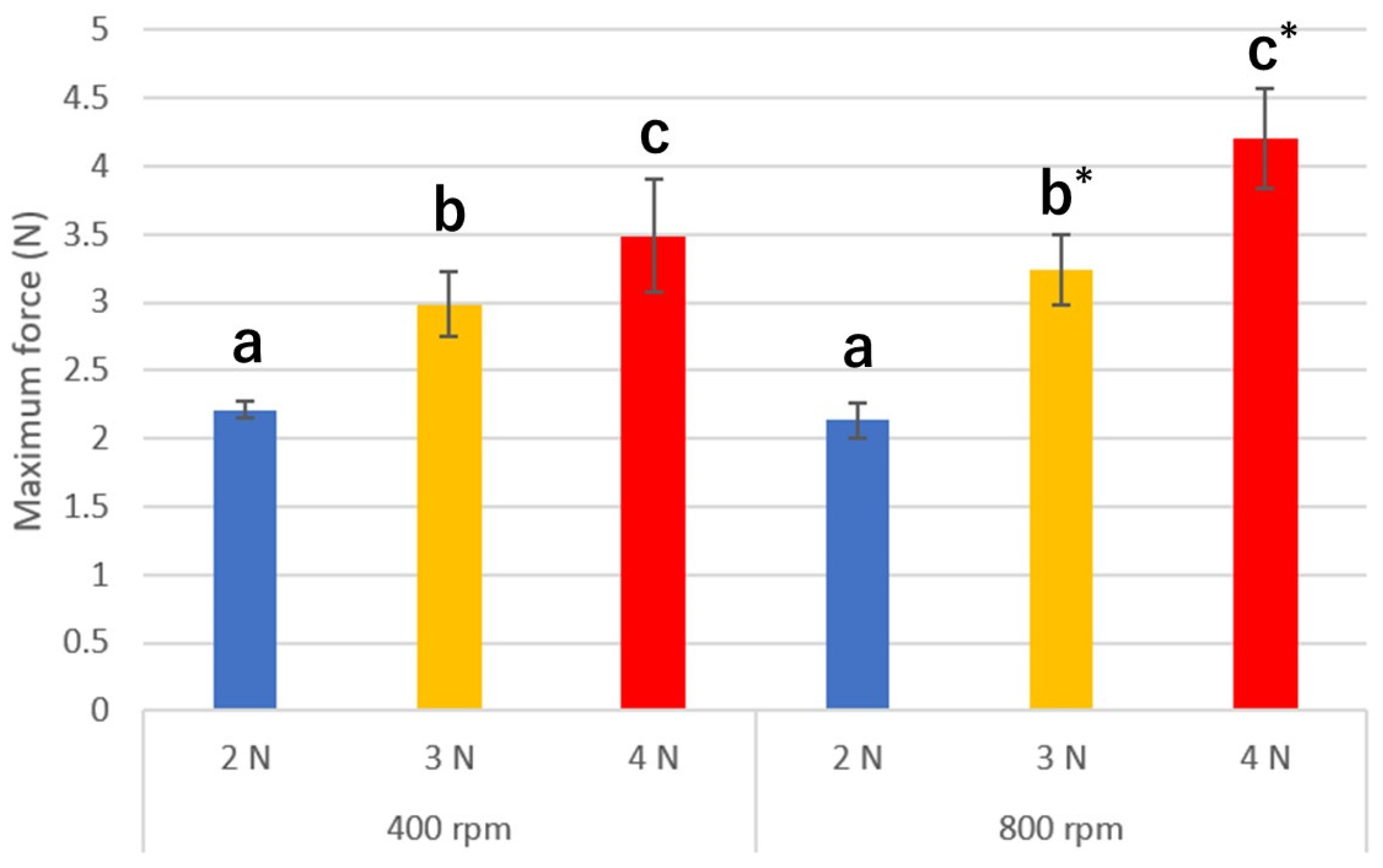 Applsci 16 00446 g005 Applsci 16 00446 g005