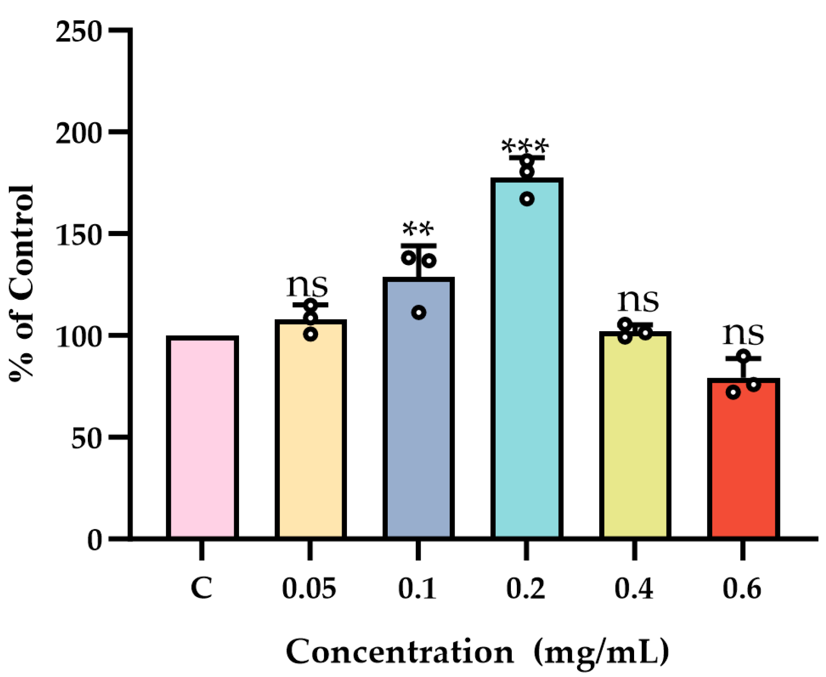Applsci 16 00450 g004 Applsci 16 00450 g004