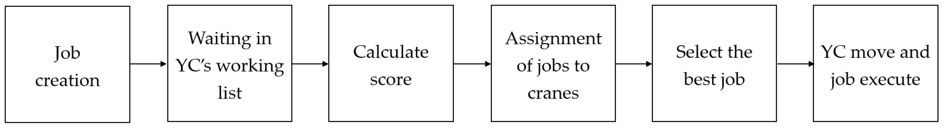 Applsci 16 00463 g005 Applsci 16 00463 g005
