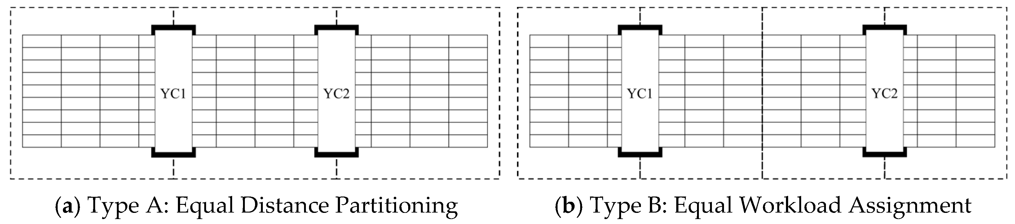 Applsci 16 00463 g007 Applsci 16 00463 g007