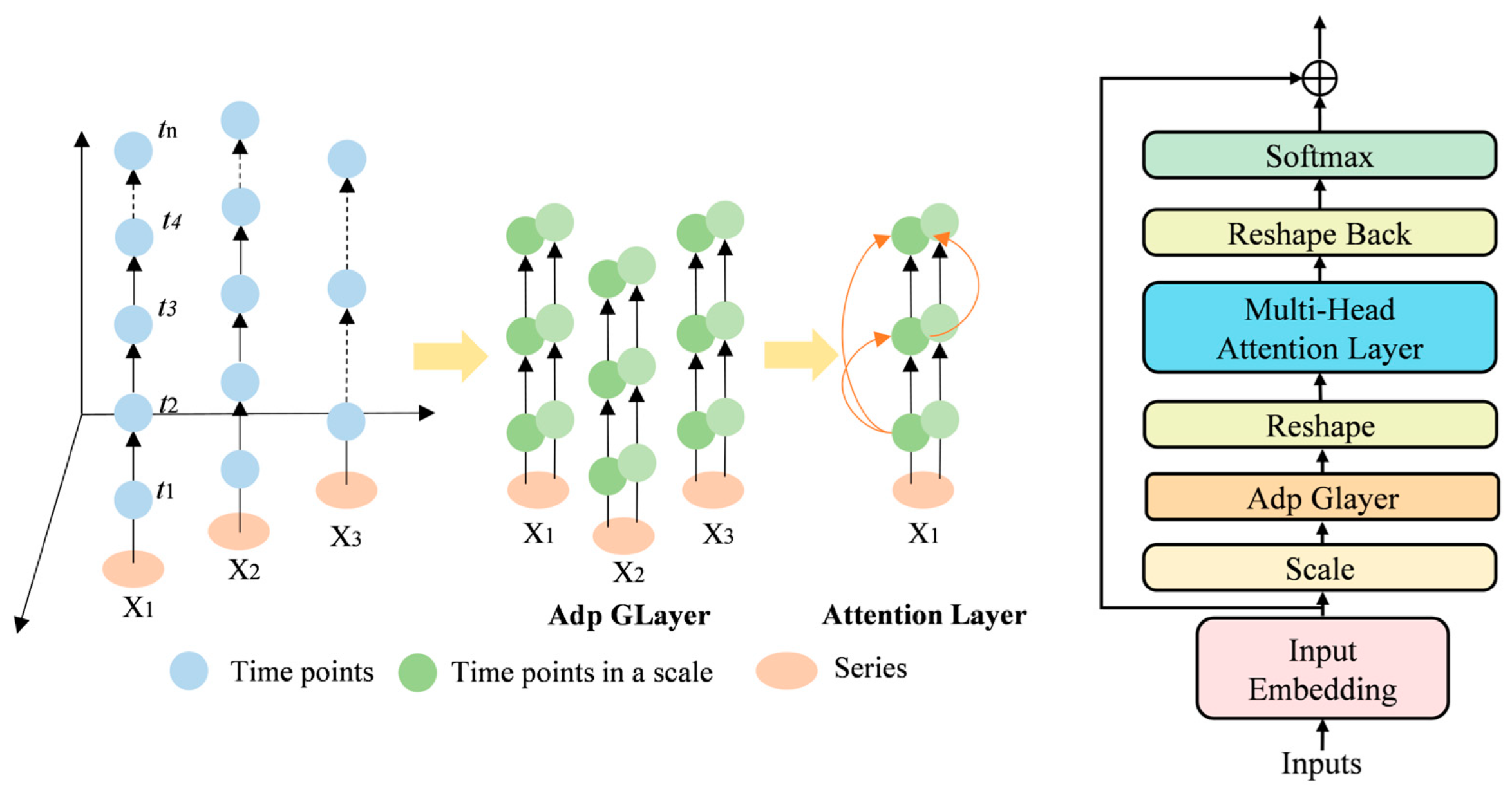 Applsci 16 00466 g002 Applsci 16 00466 g002