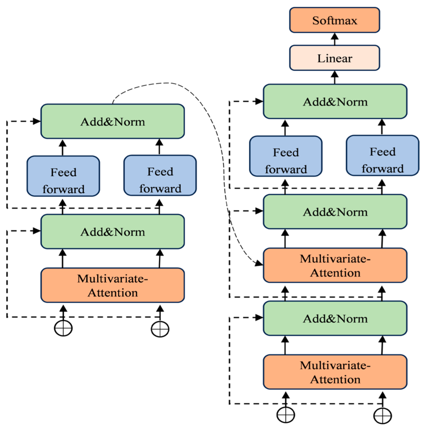 Applsci 16 00466 g004 Applsci 16 00466 g004