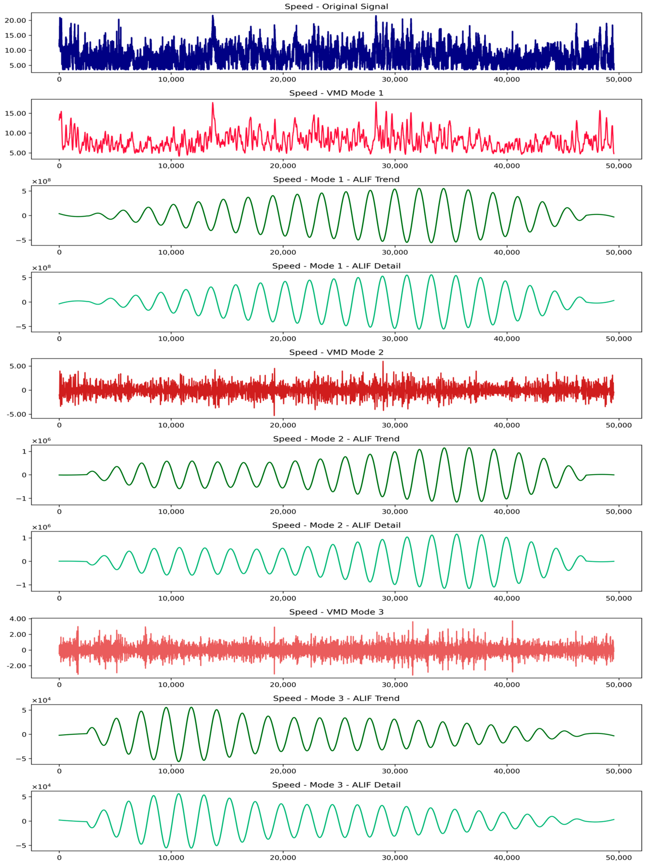 Applsci 16 00466 g006 Applsci 16 00466 g006