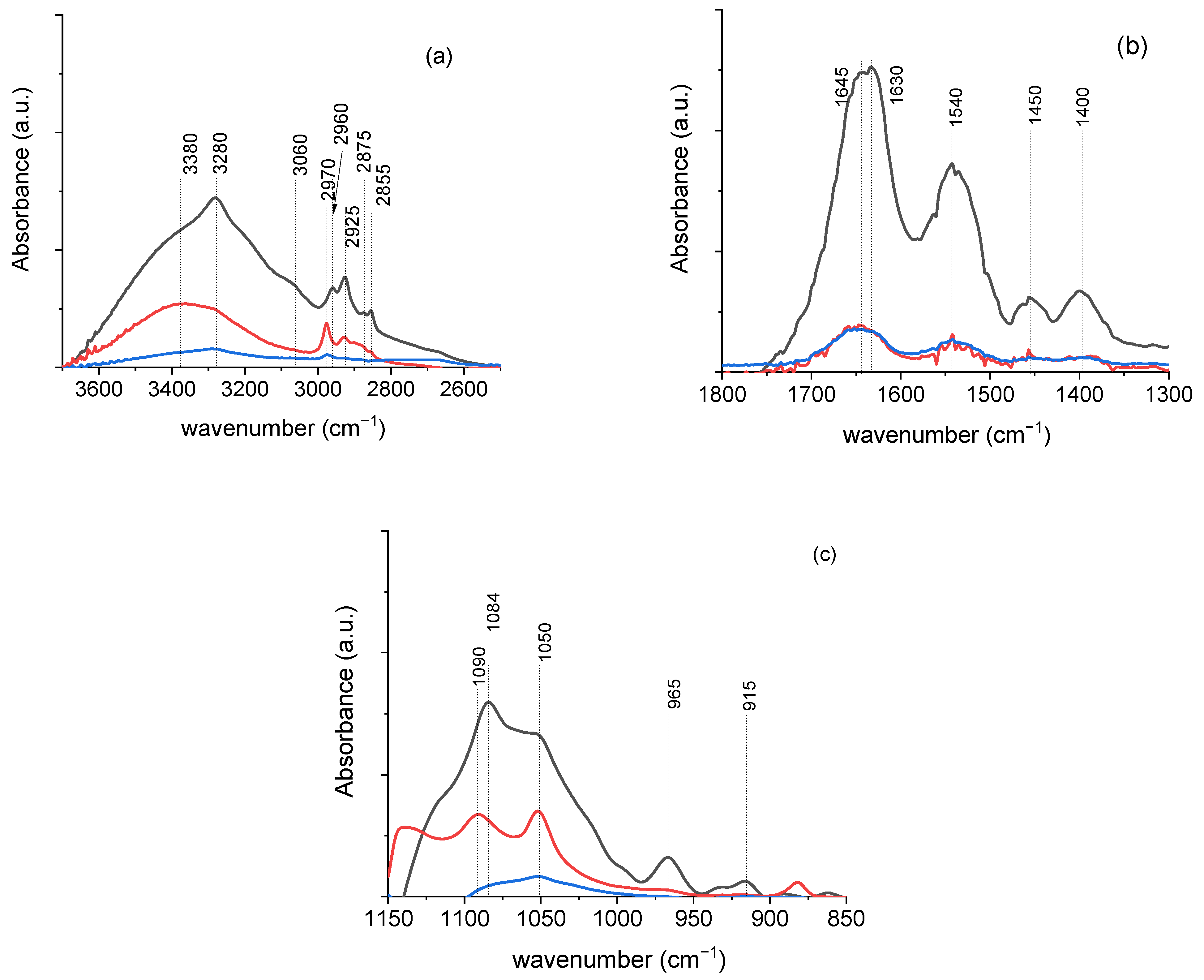 Applsci 16 00482 g003