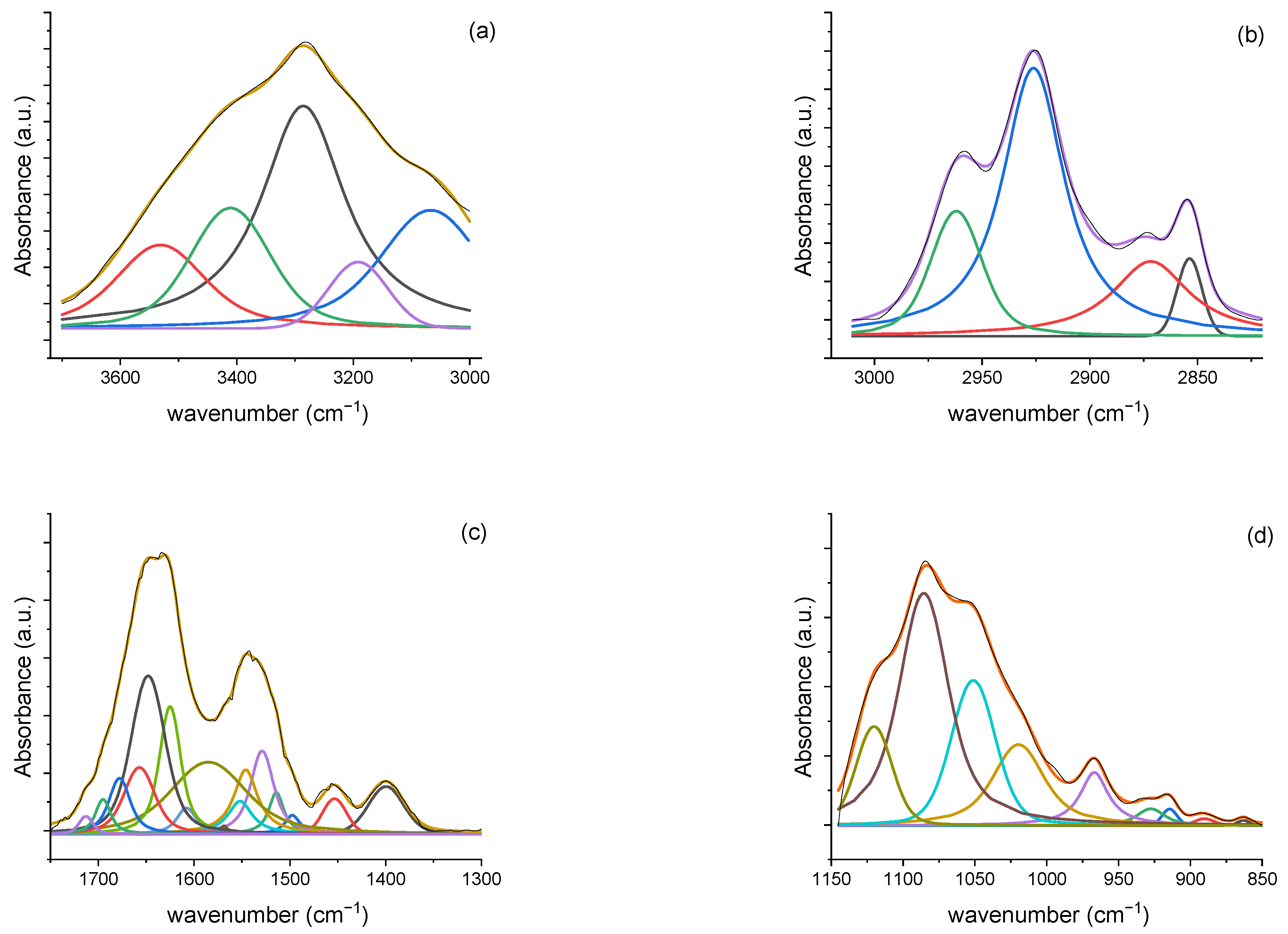 Applsci 16 00482 g004