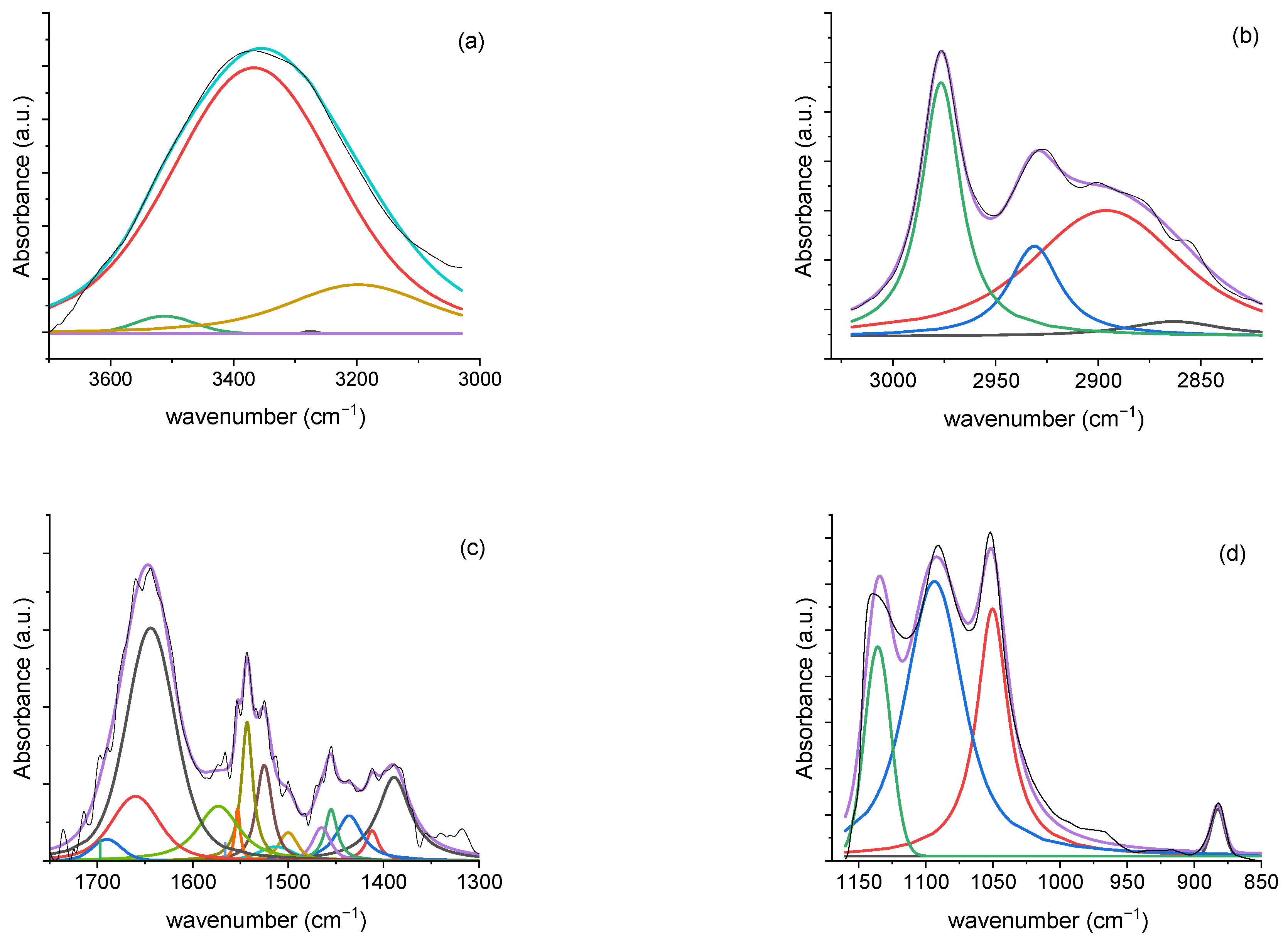 Applsci 16 00482 g005