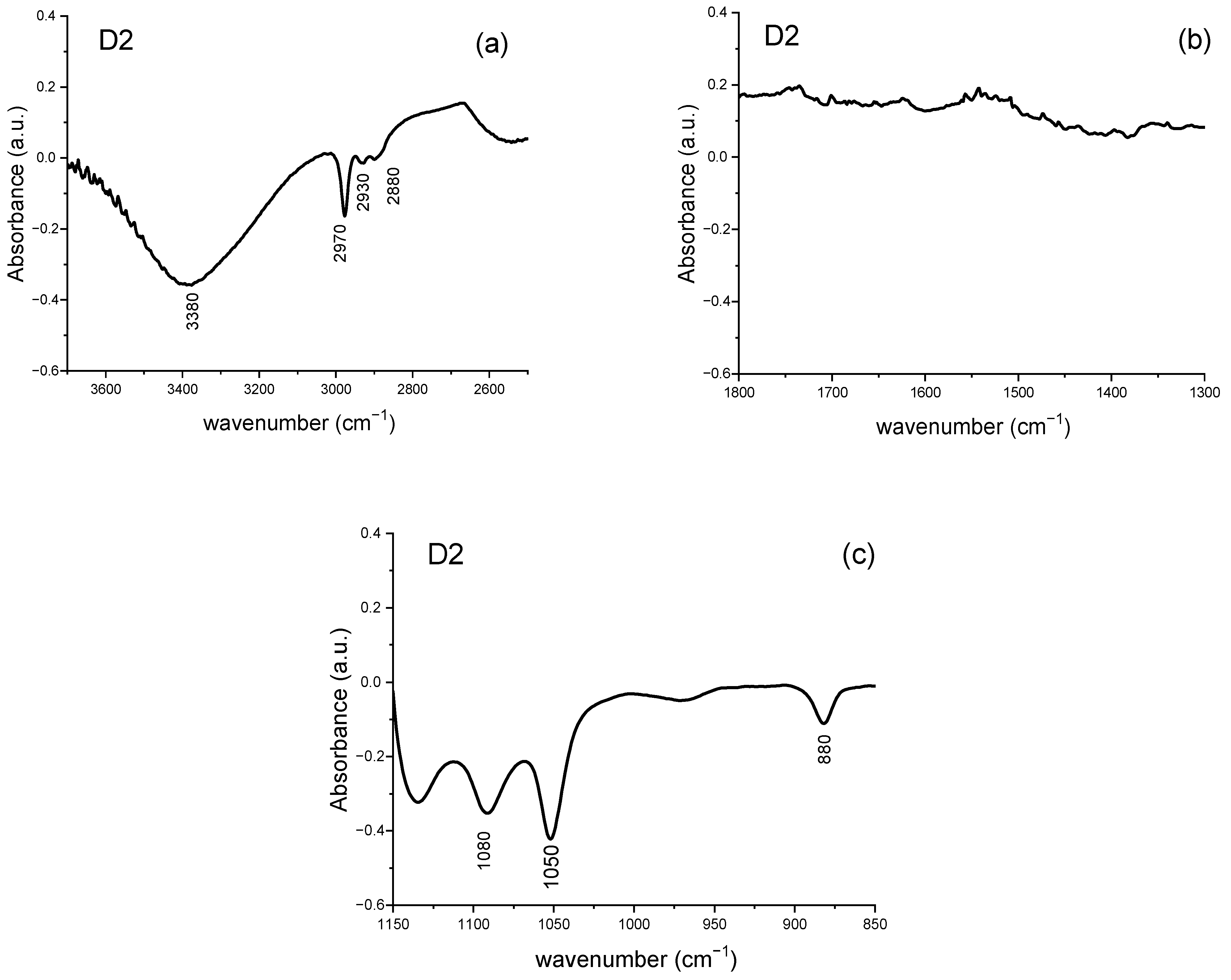 Applsci 16 00482 g008