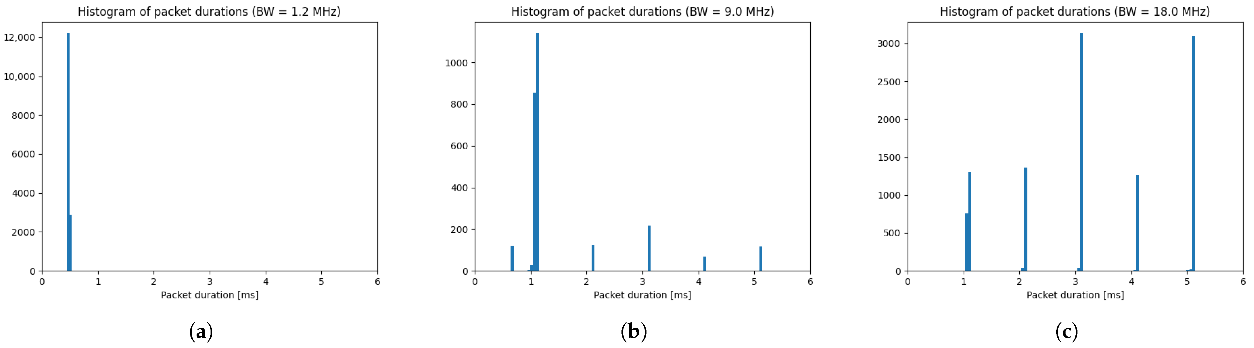 Applsci 16 00499 g006 Applsci 16 00499 g006