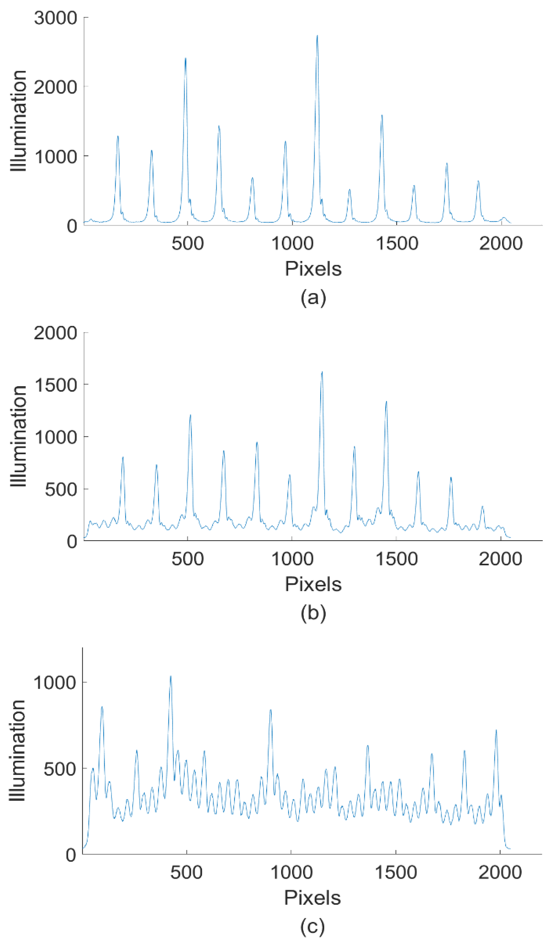 Applsci 16 00502 g004 Applsci 16 00502 g004