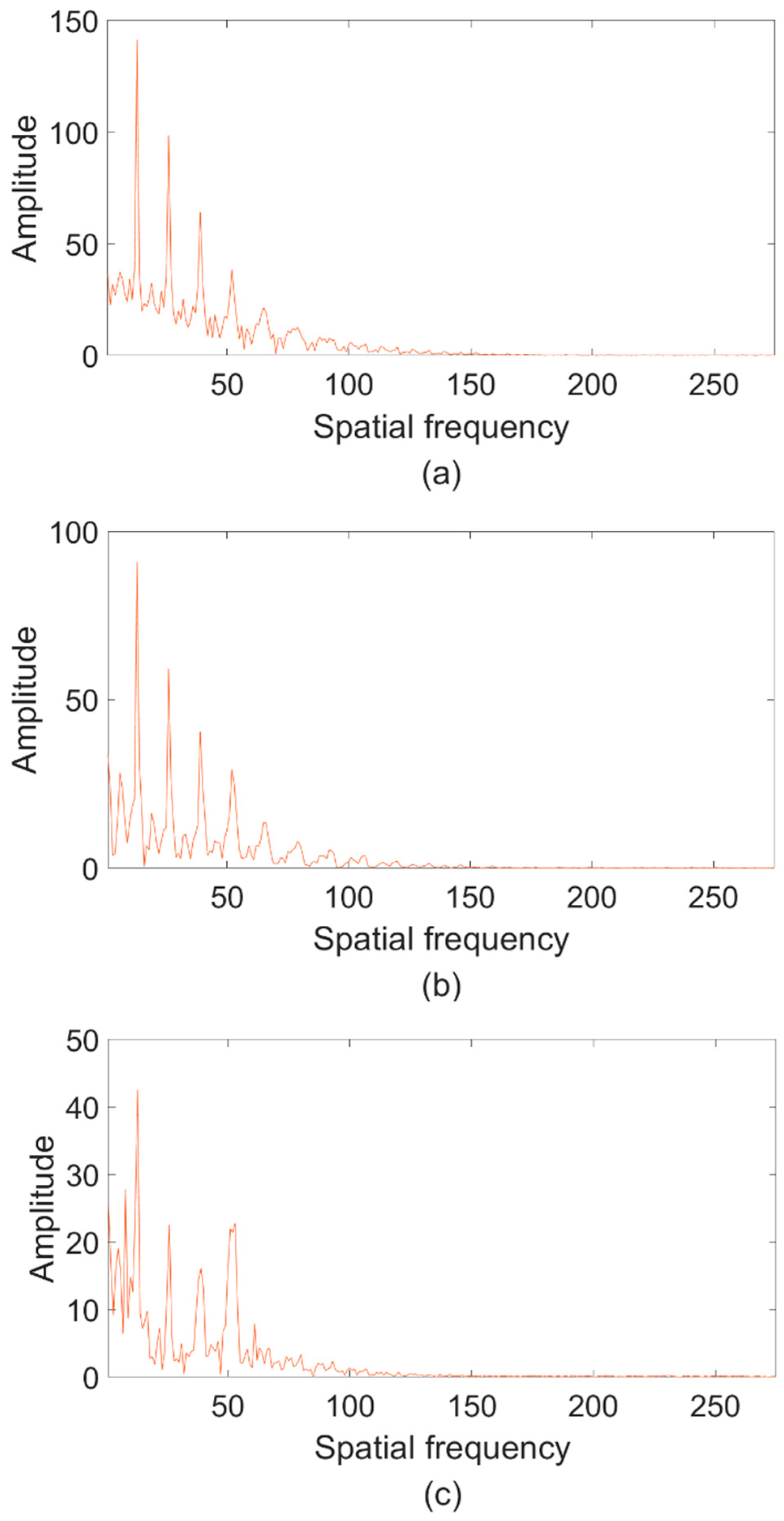 Applsci 16 00502 g006 Applsci 16 00502 g006