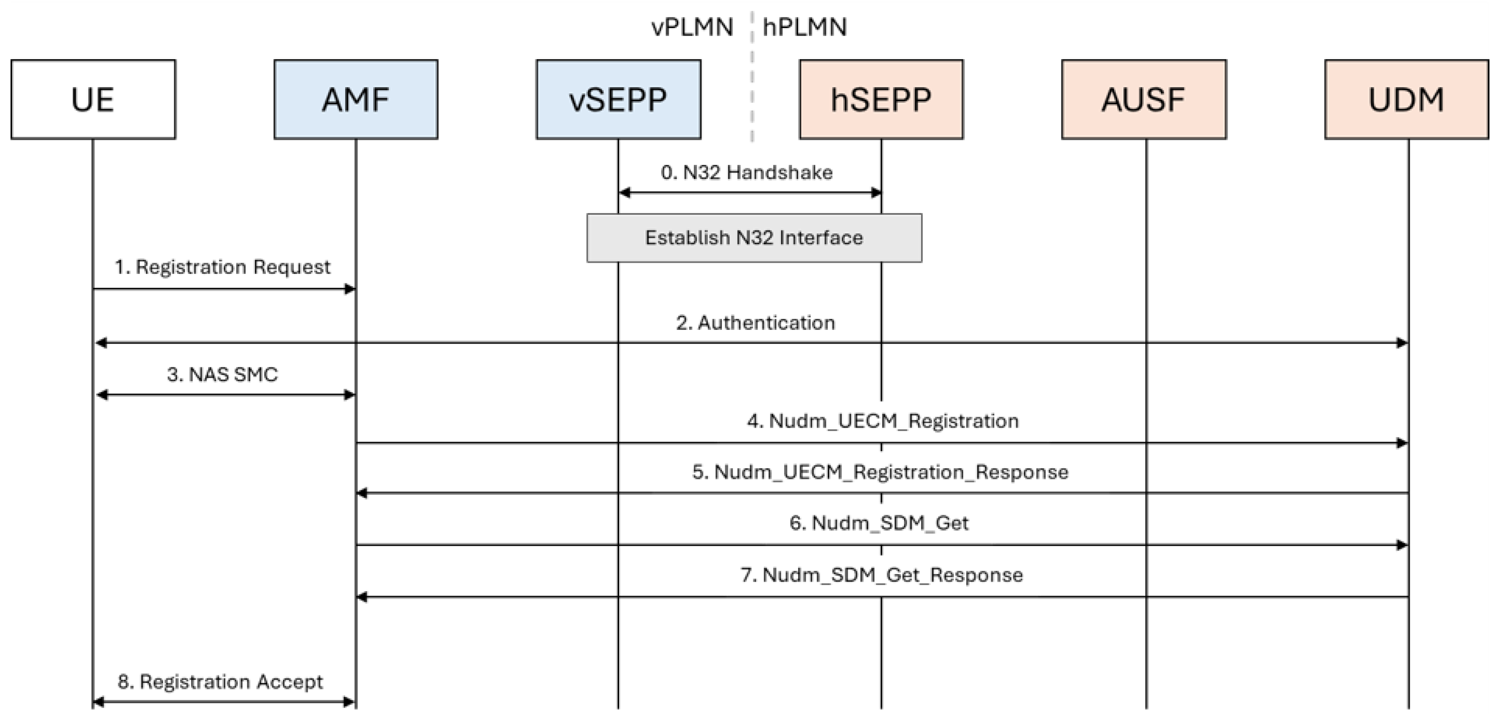 Applsci 16 00508 g002