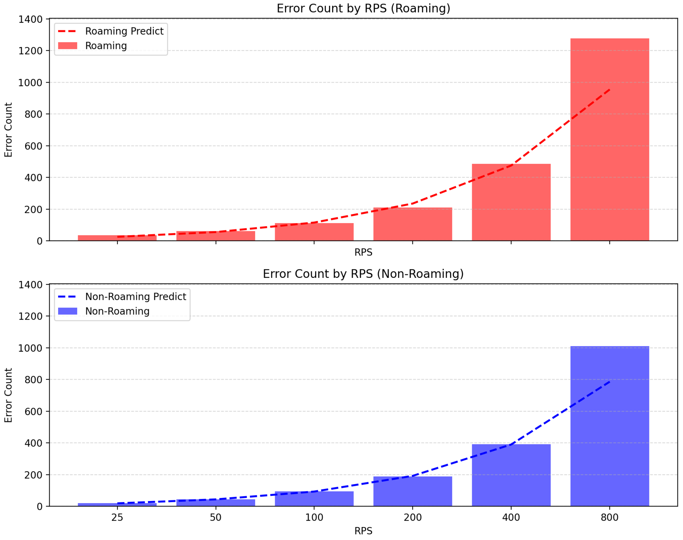 Applsci 16 00508 g006