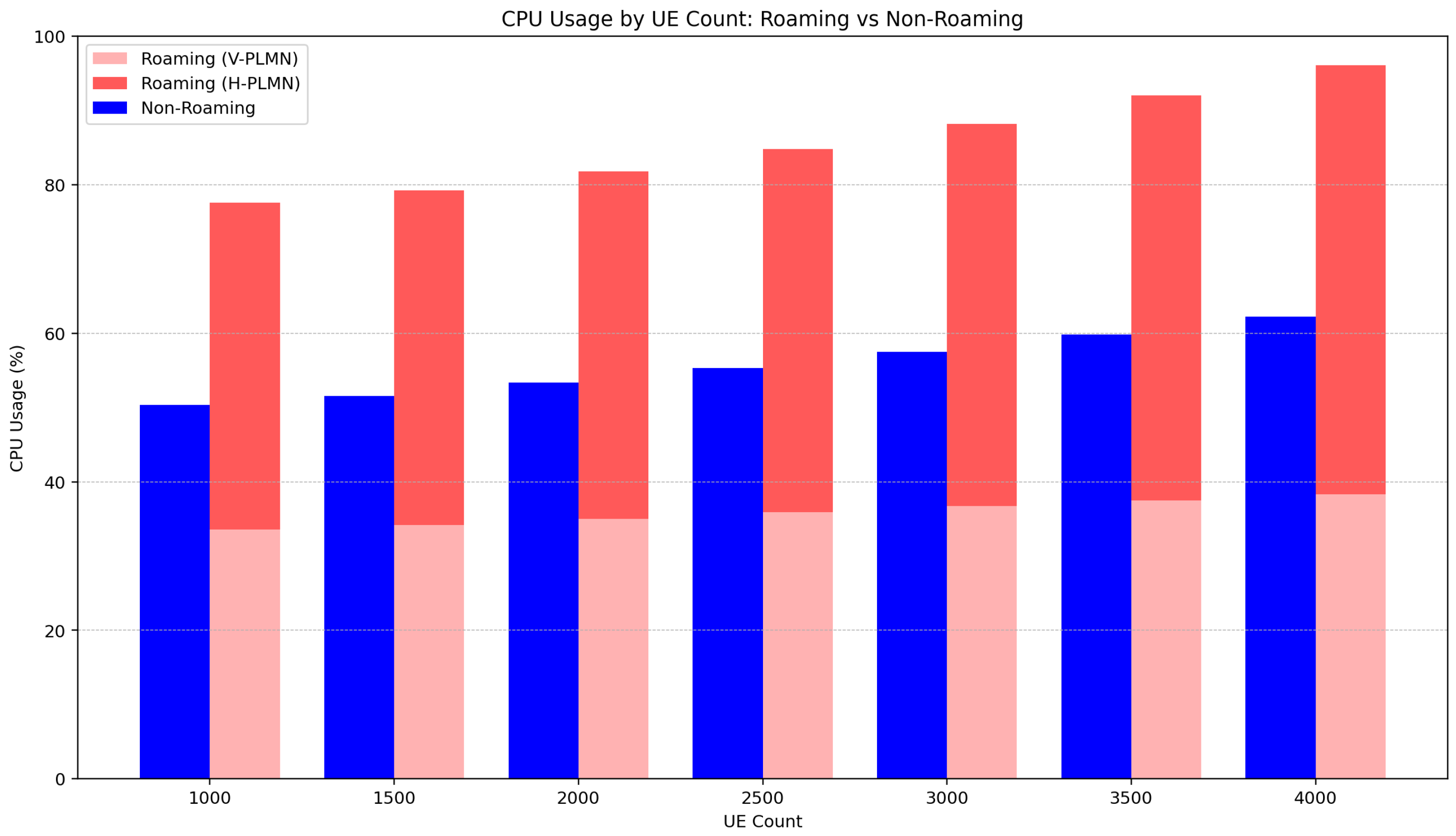 Applsci 16 00508 g007