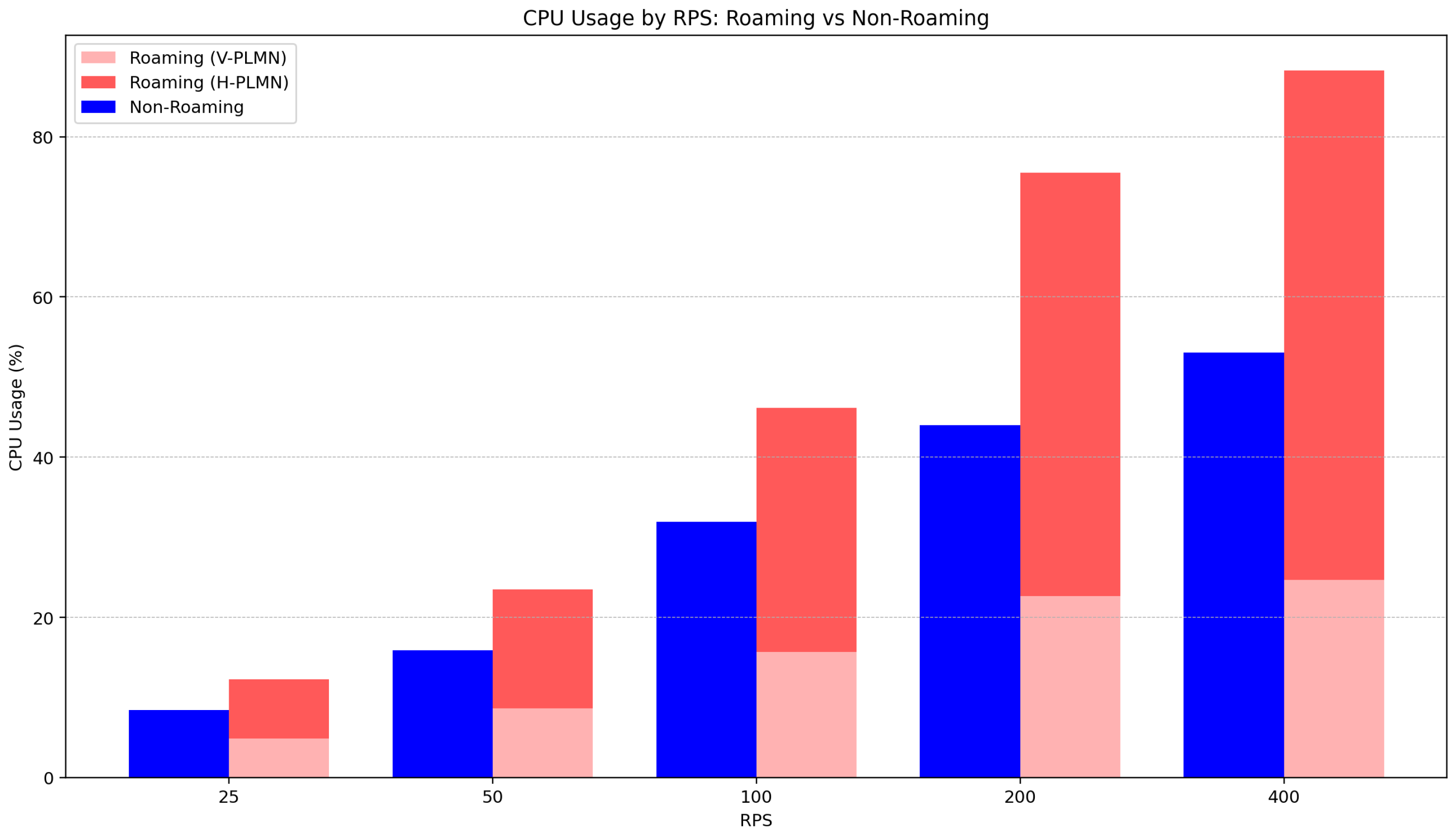 Applsci 16 00508 g009