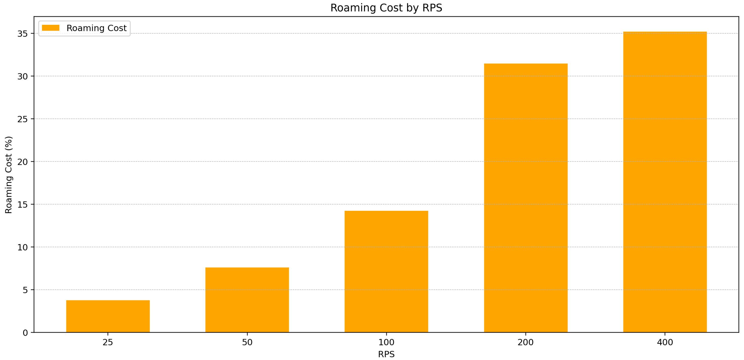 Applsci 16 00508 g010