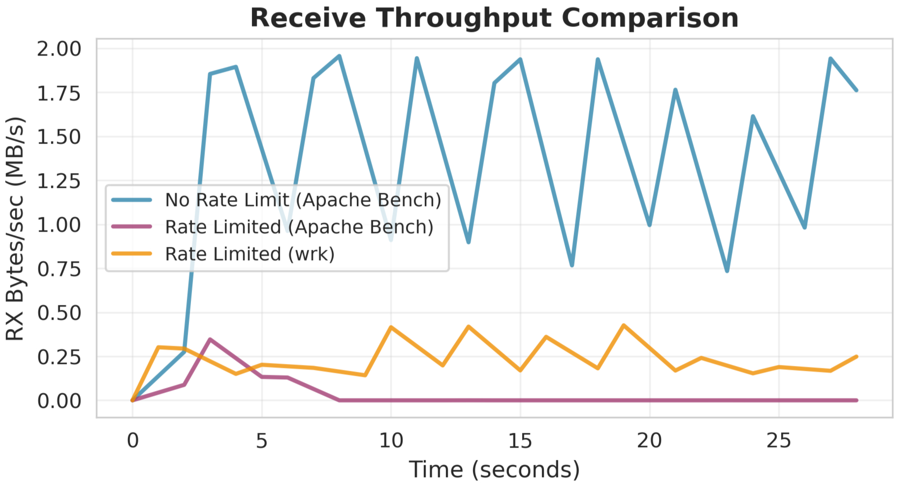 Applsci 16 00508 g013