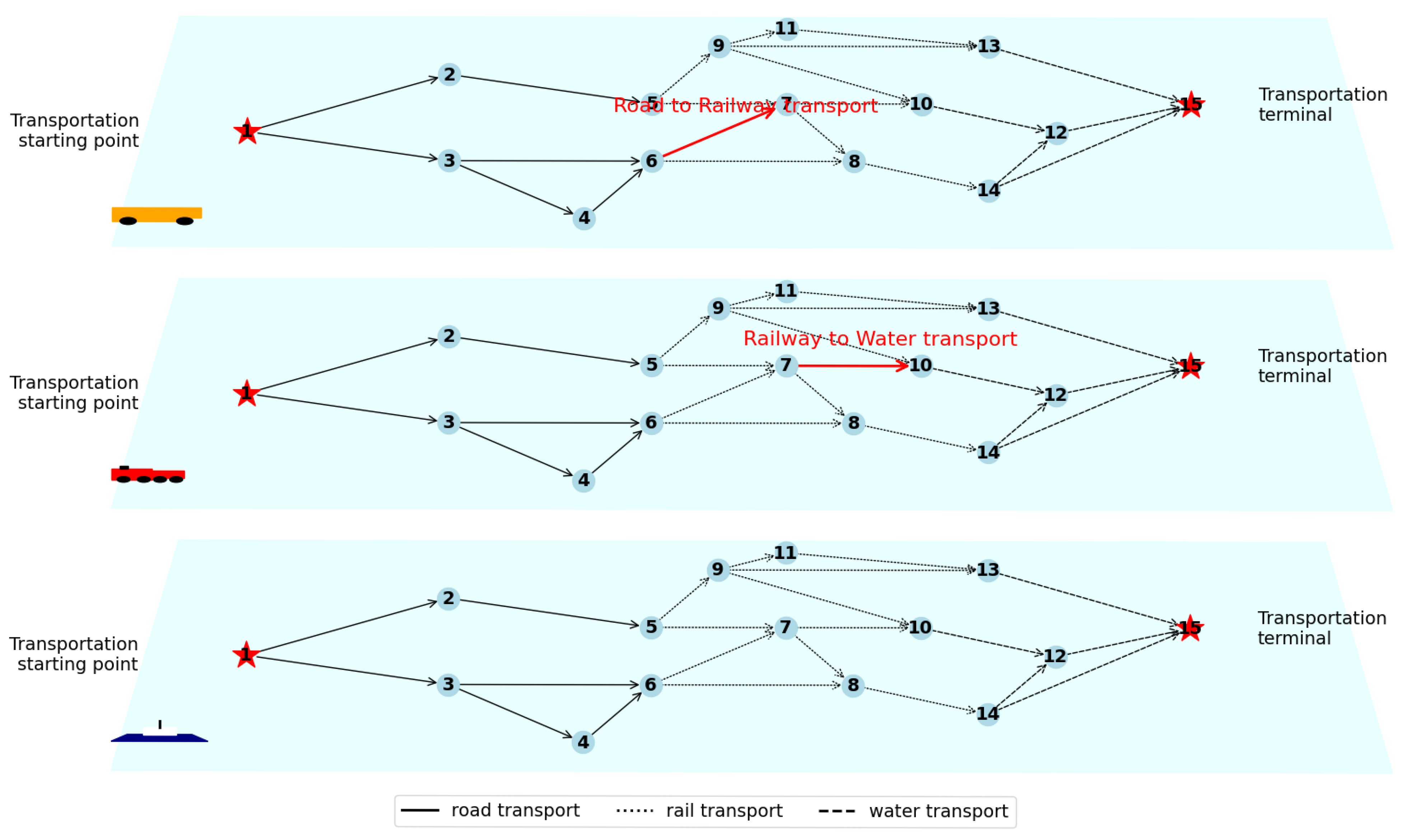 Applsci 16 00510 g001 Applsci 16 00510 g001