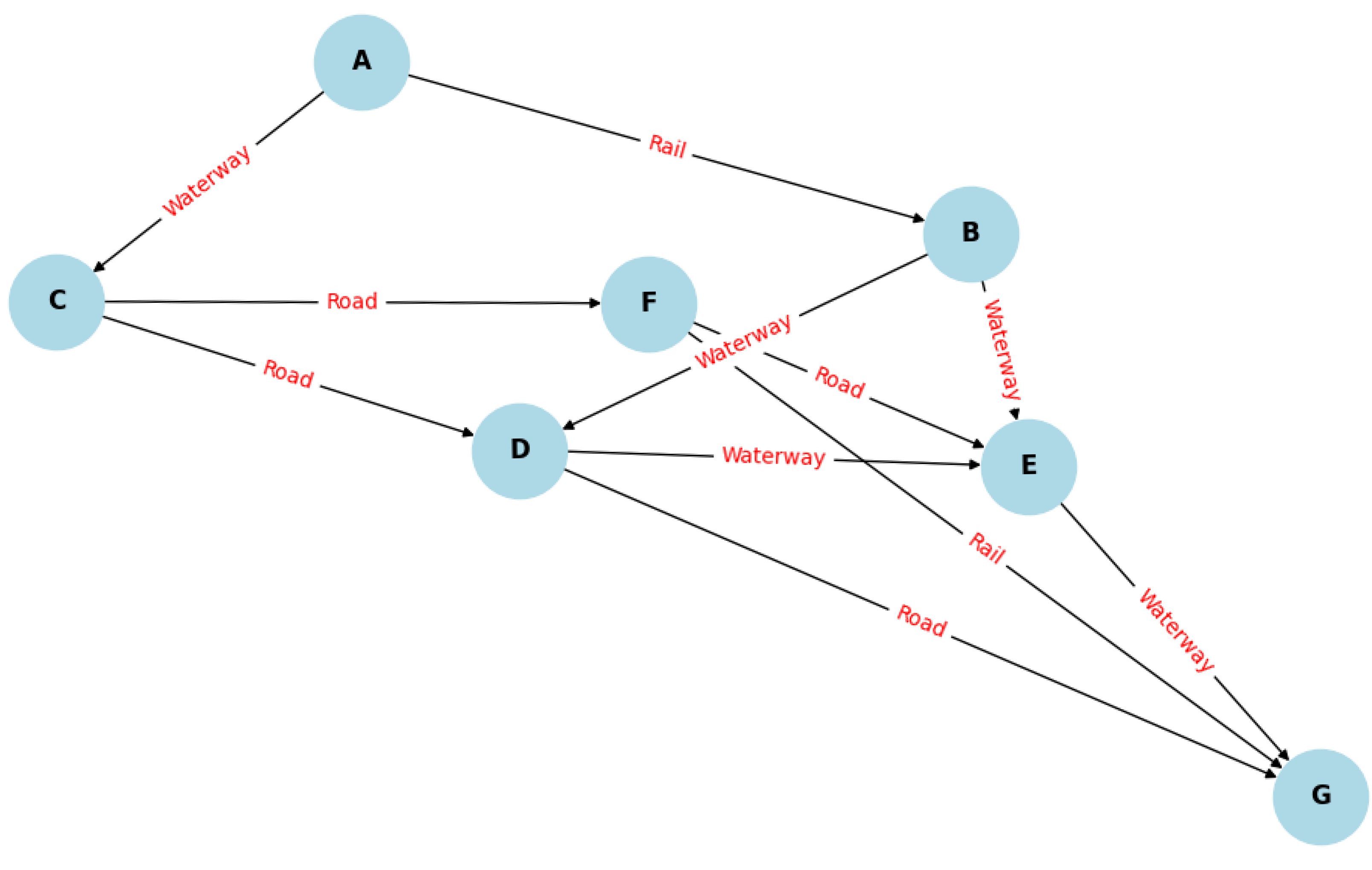 Applsci 16 00510 g002 Applsci 16 00510 g002