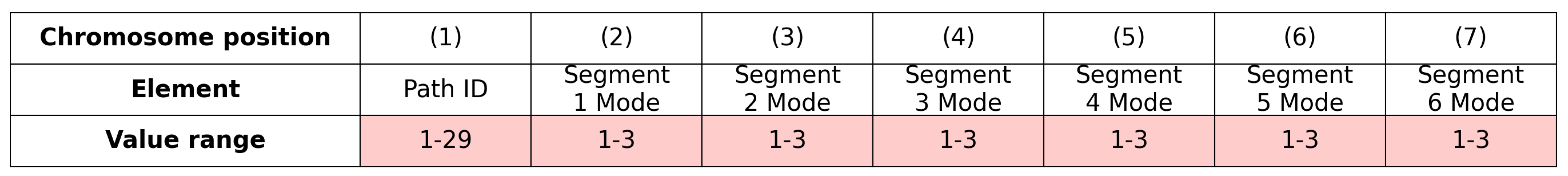 Applsci 16 00510 g004 Applsci 16 00510 g004