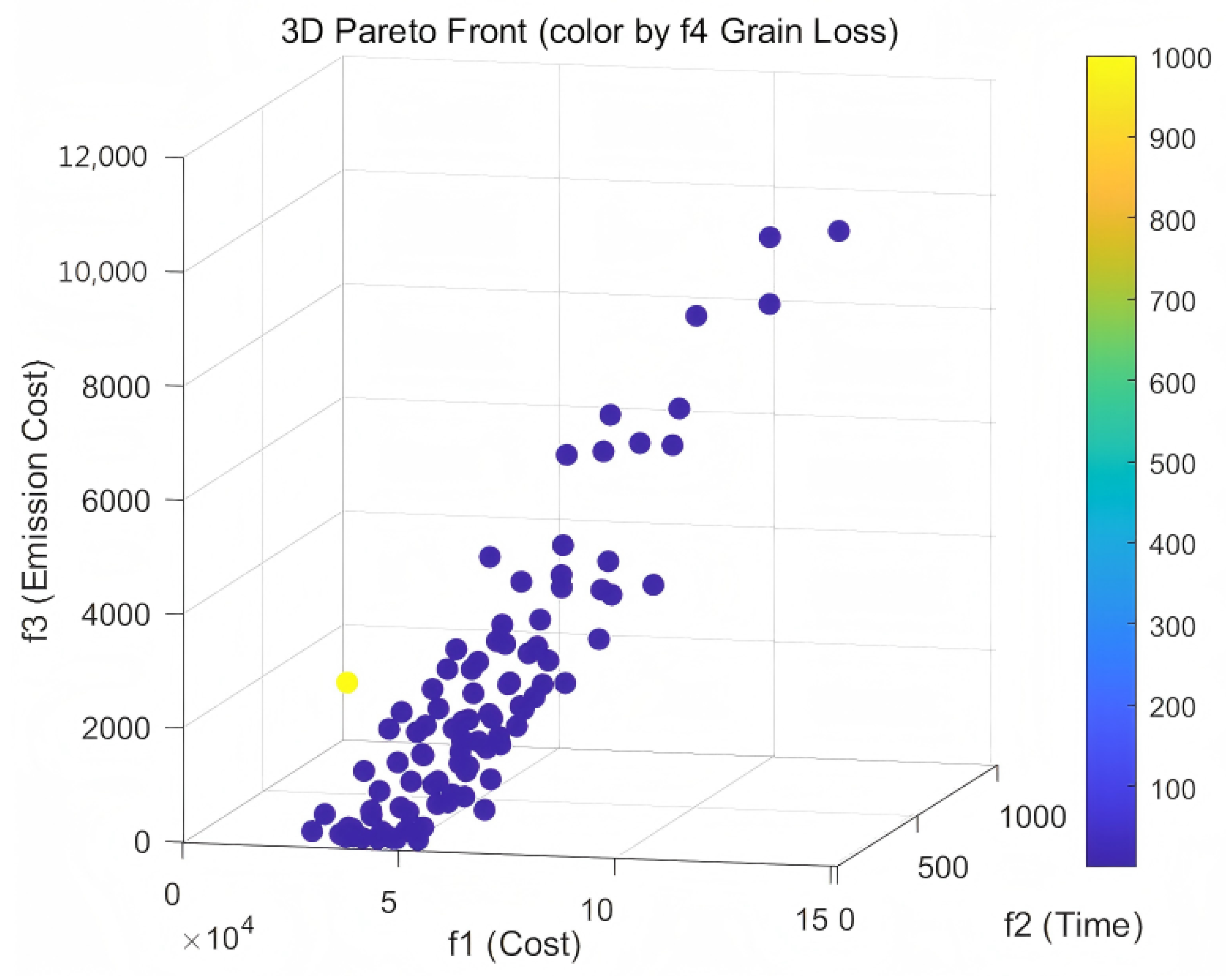 Applsci 16 00510 g008 Applsci 16 00510 g008