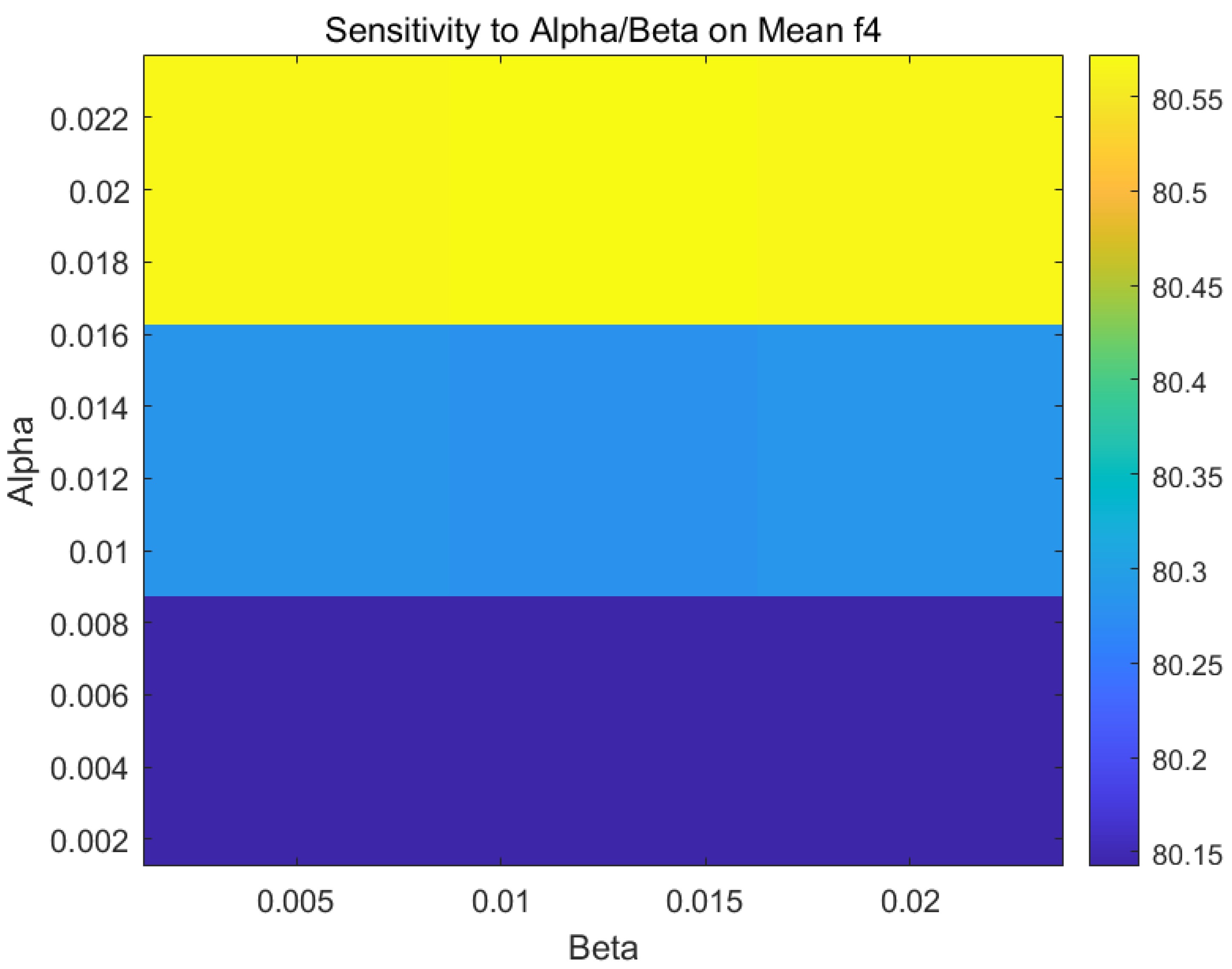 Applsci 16 00510 g011 Applsci 16 00510 g011