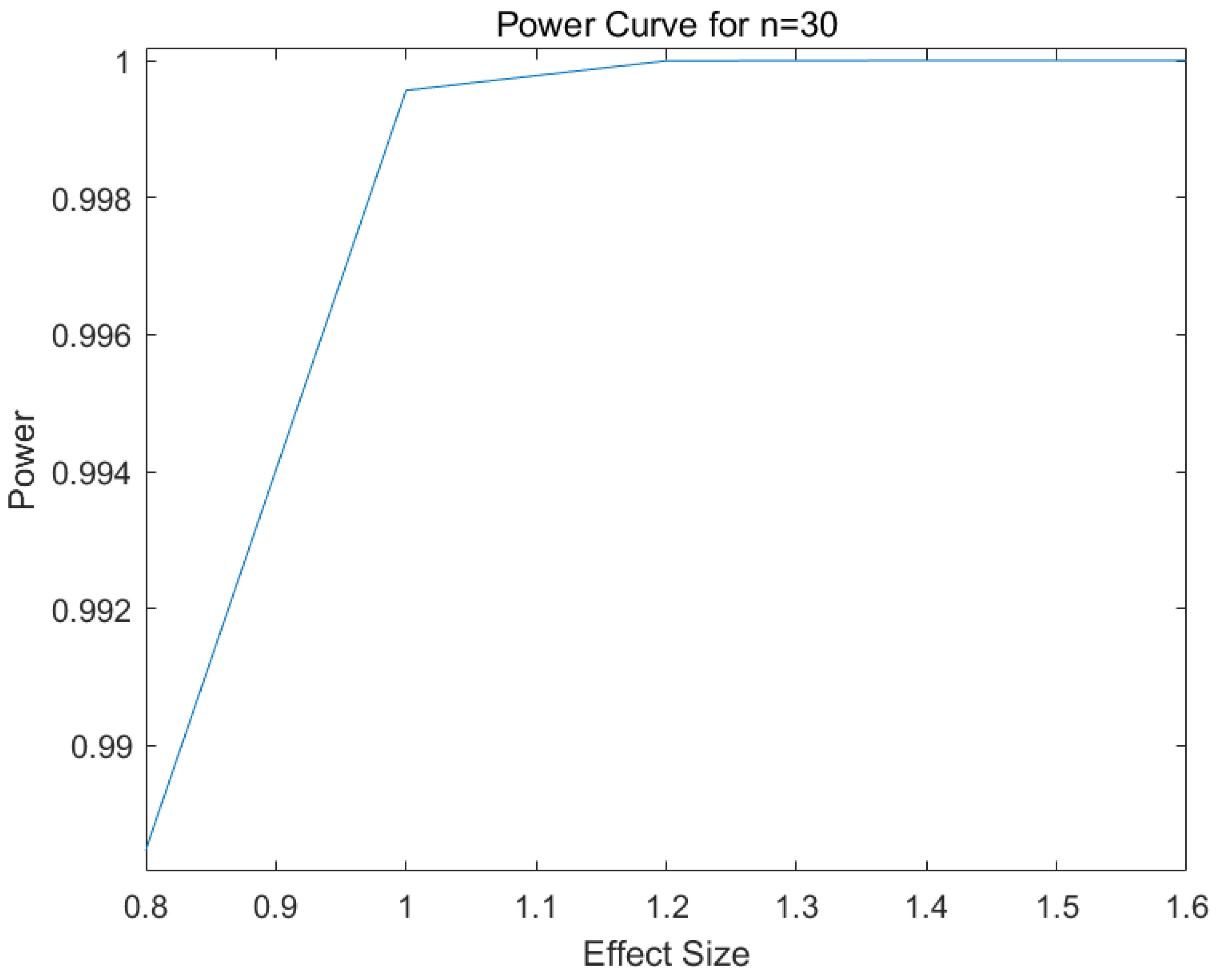 Applsci 16 00510 g014 Applsci 16 00510 g014