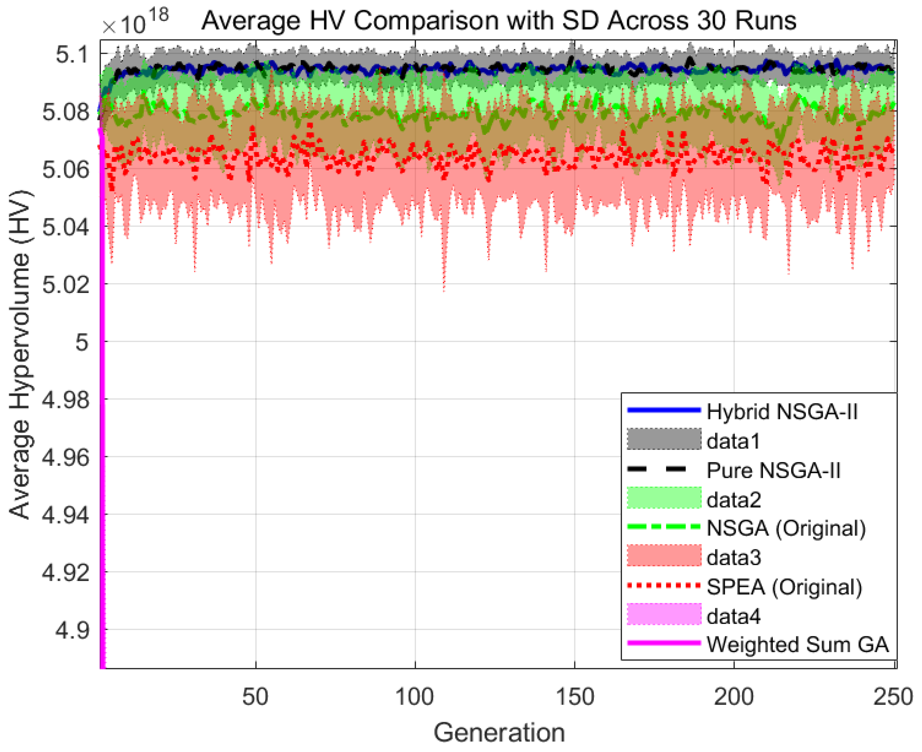 Applsci 16 00510 g015 Applsci 16 00510 g015