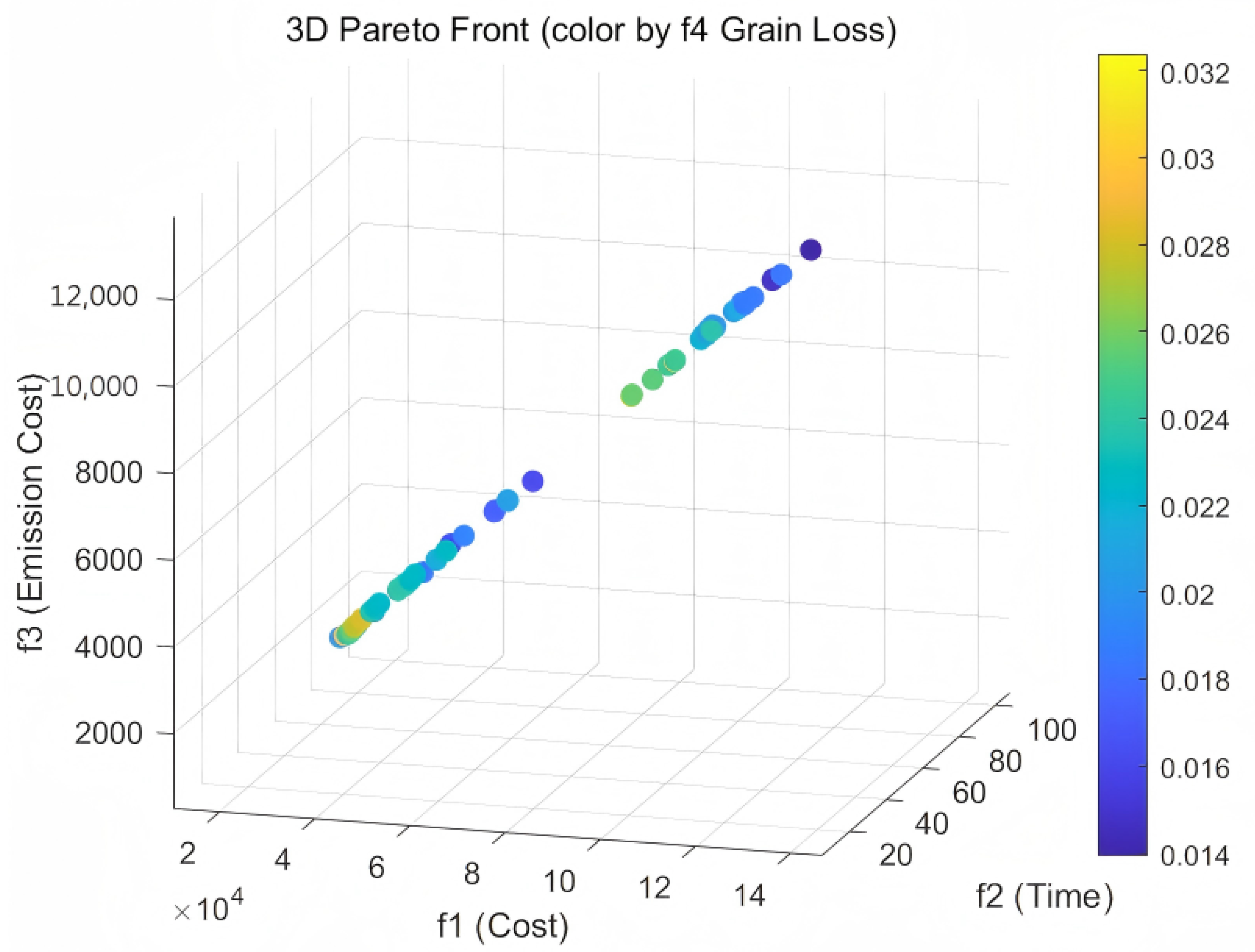 Applsci 16 00510 g018 Applsci 16 00510 g018