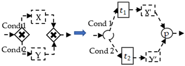 Applsci 16 00518 i016 Applsci 16 00518 i016