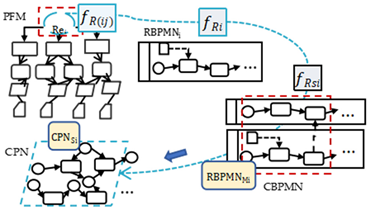 Applsci 16 00518 i017 Applsci 16 00518 i017