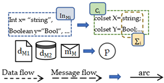 Applsci 16 00518 i019 Applsci 16 00518 i019