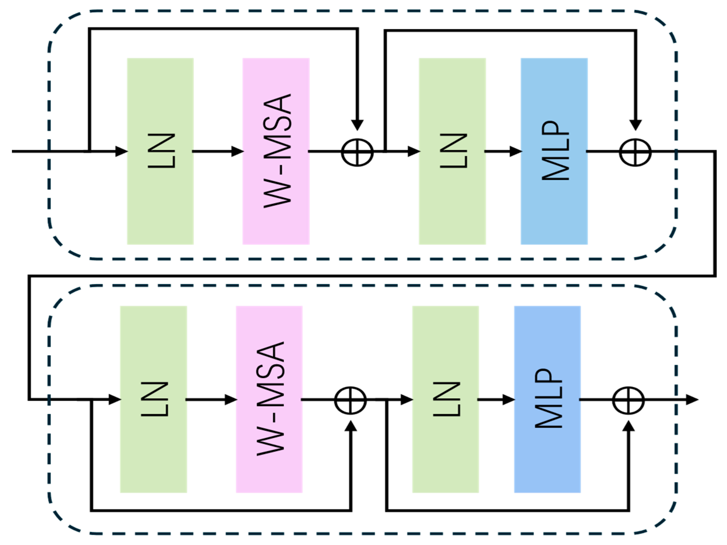 Applsci 16 00533 g003 Applsci 16 00533 g003