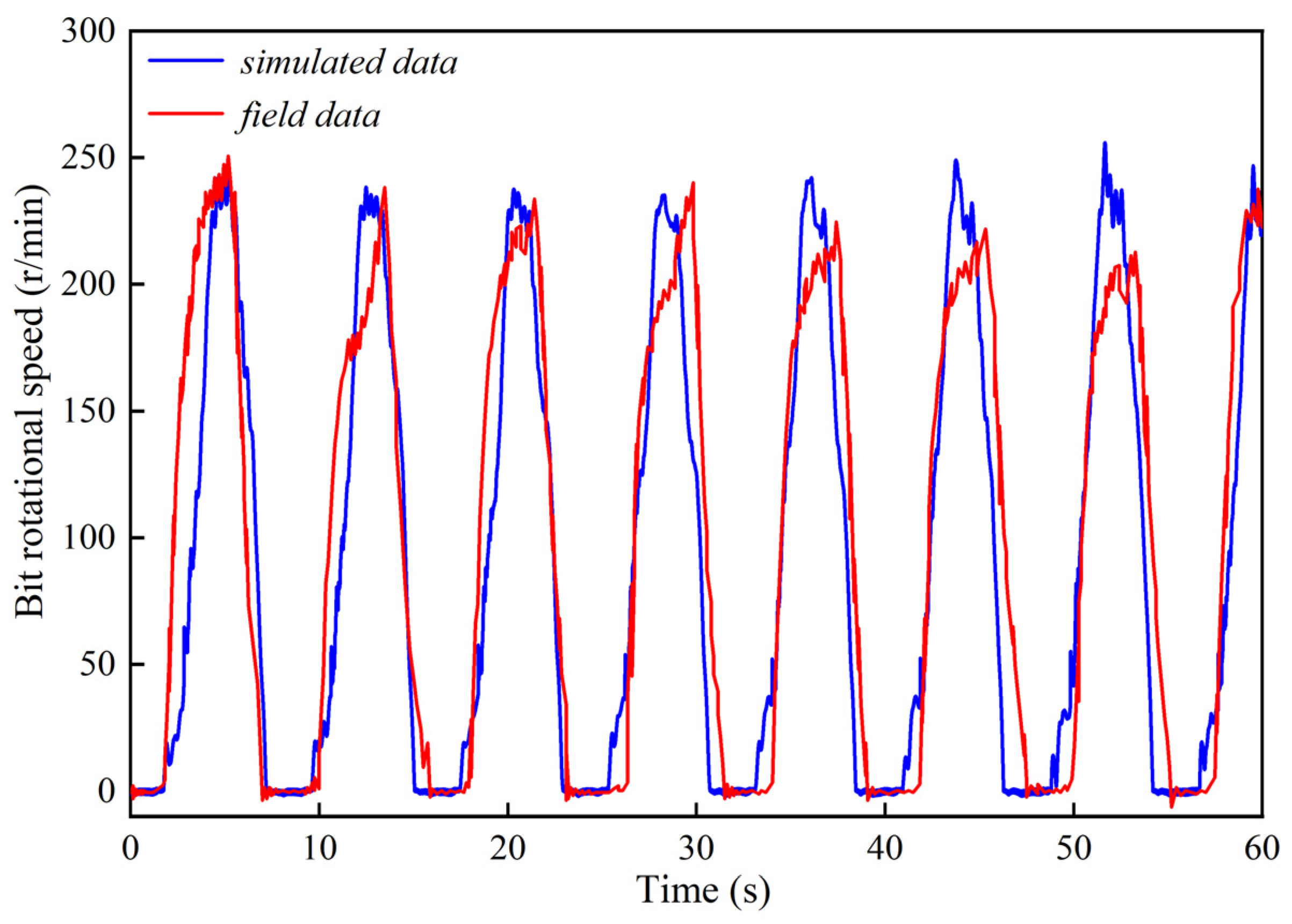 Applsci 16 00536 g005 Applsci 16 00536 g005