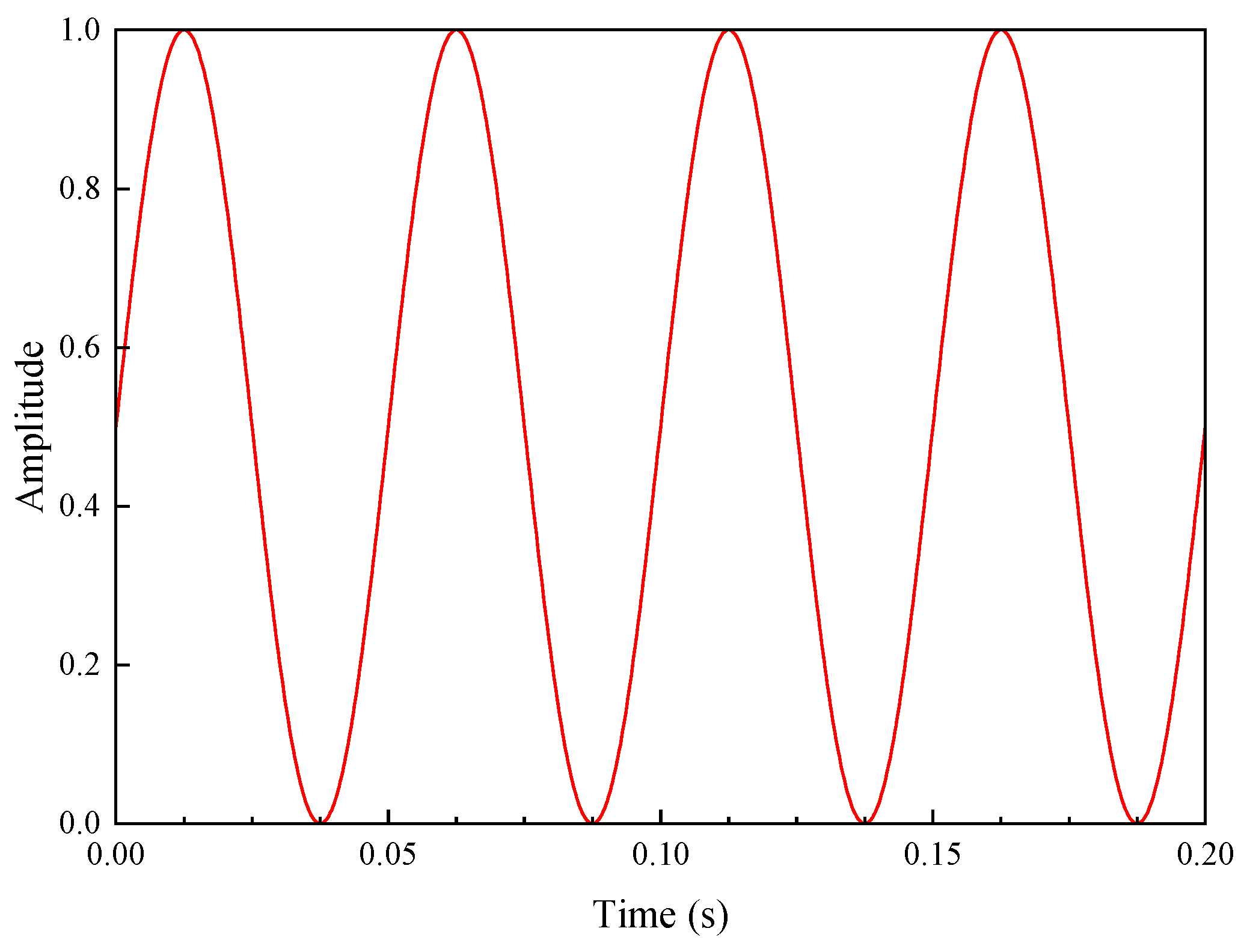 Applsci 16 00536 g006 Applsci 16 00536 g006