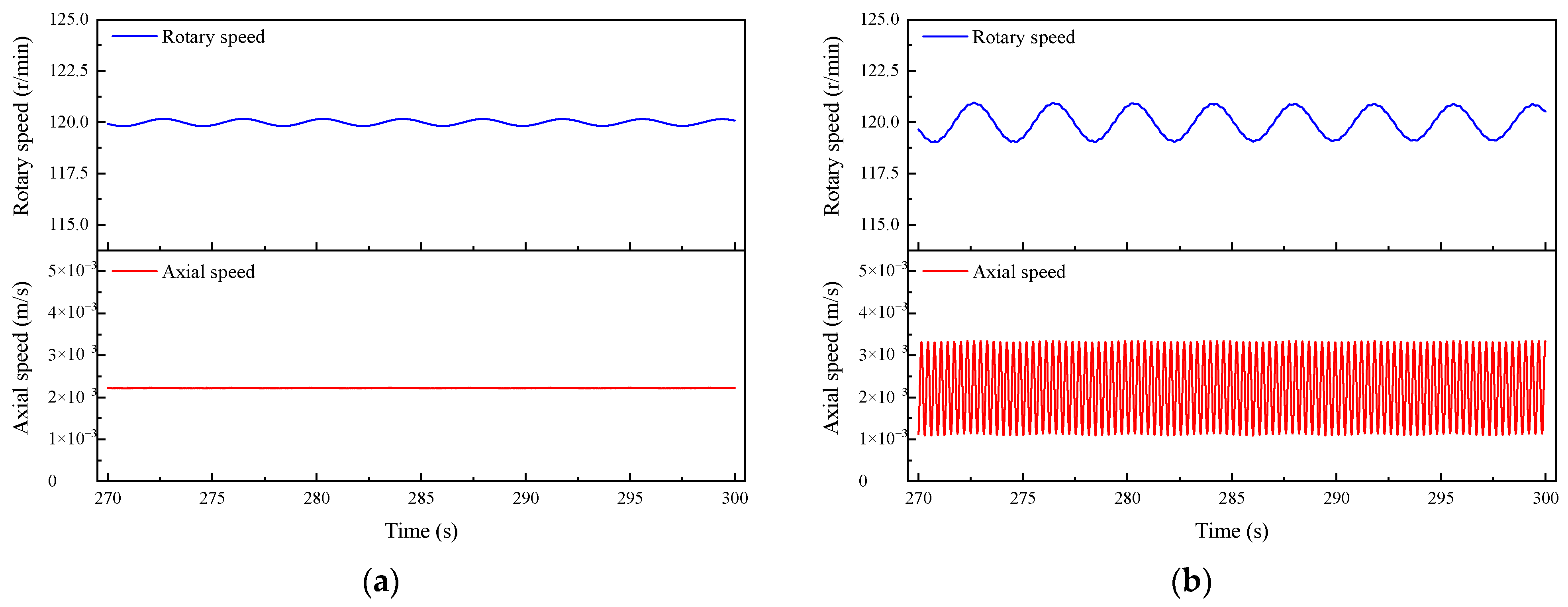 Applsci 16 00536 g007 Applsci 16 00536 g007