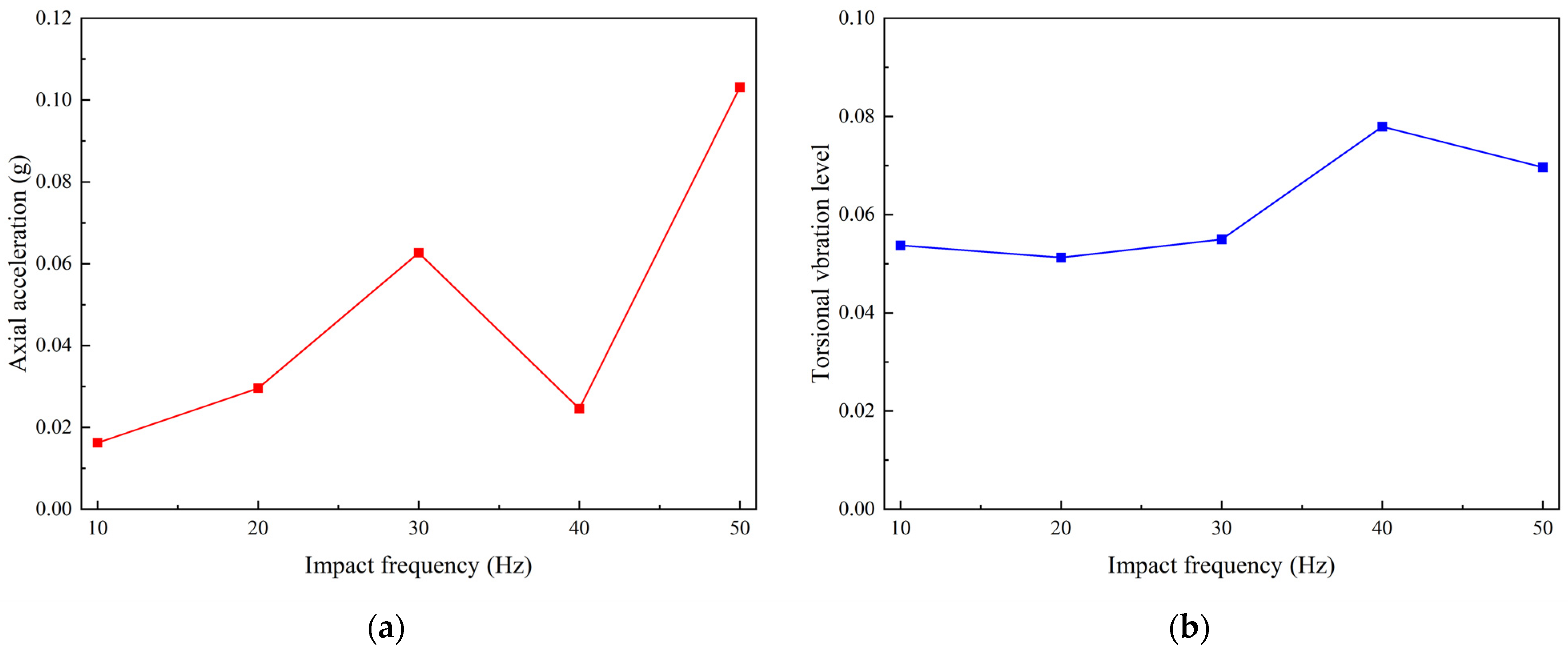 Applsci 16 00536 g013 Applsci 16 00536 g013