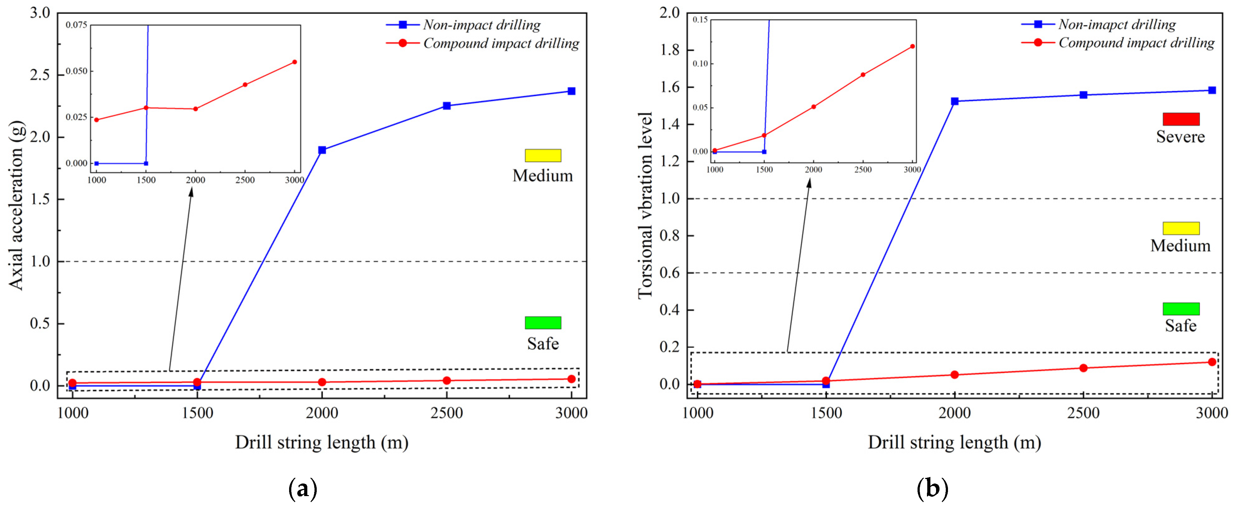 Applsci 16 00536 g015 Applsci 16 00536 g015