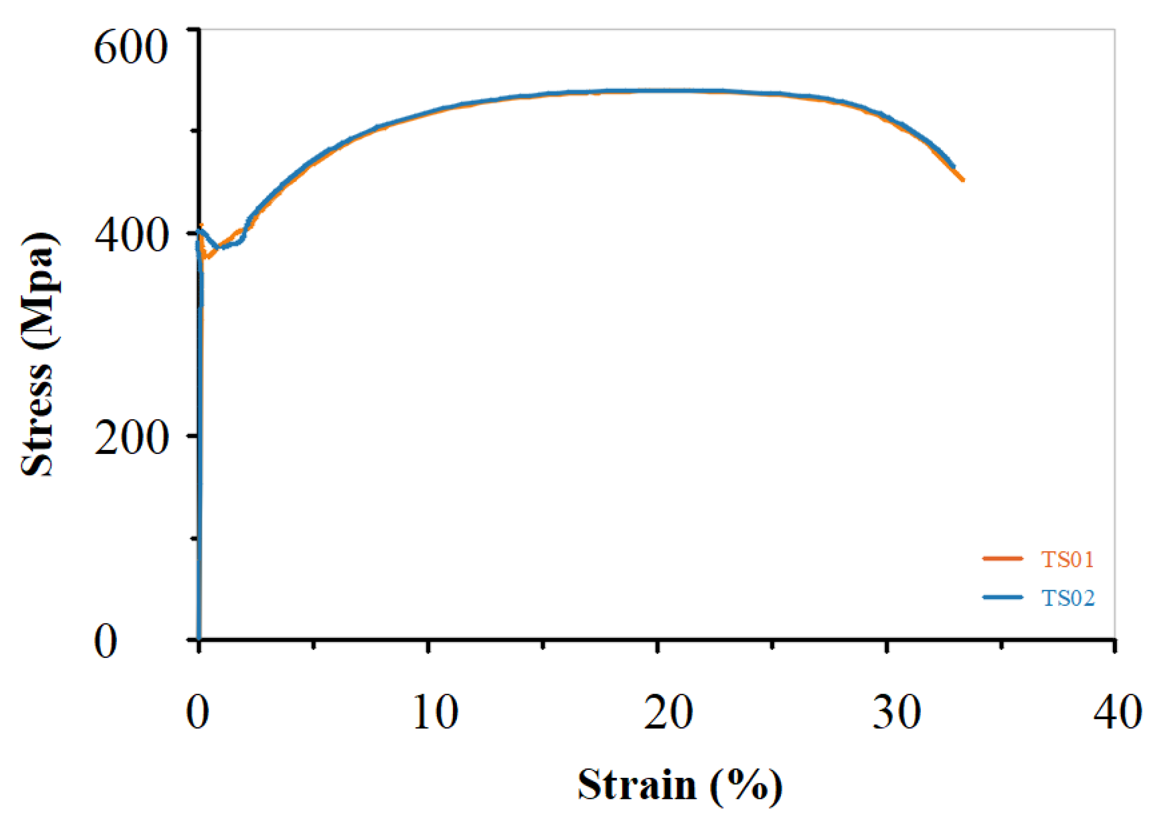Applsci 16 00547 g006 Applsci 16 00547 g006