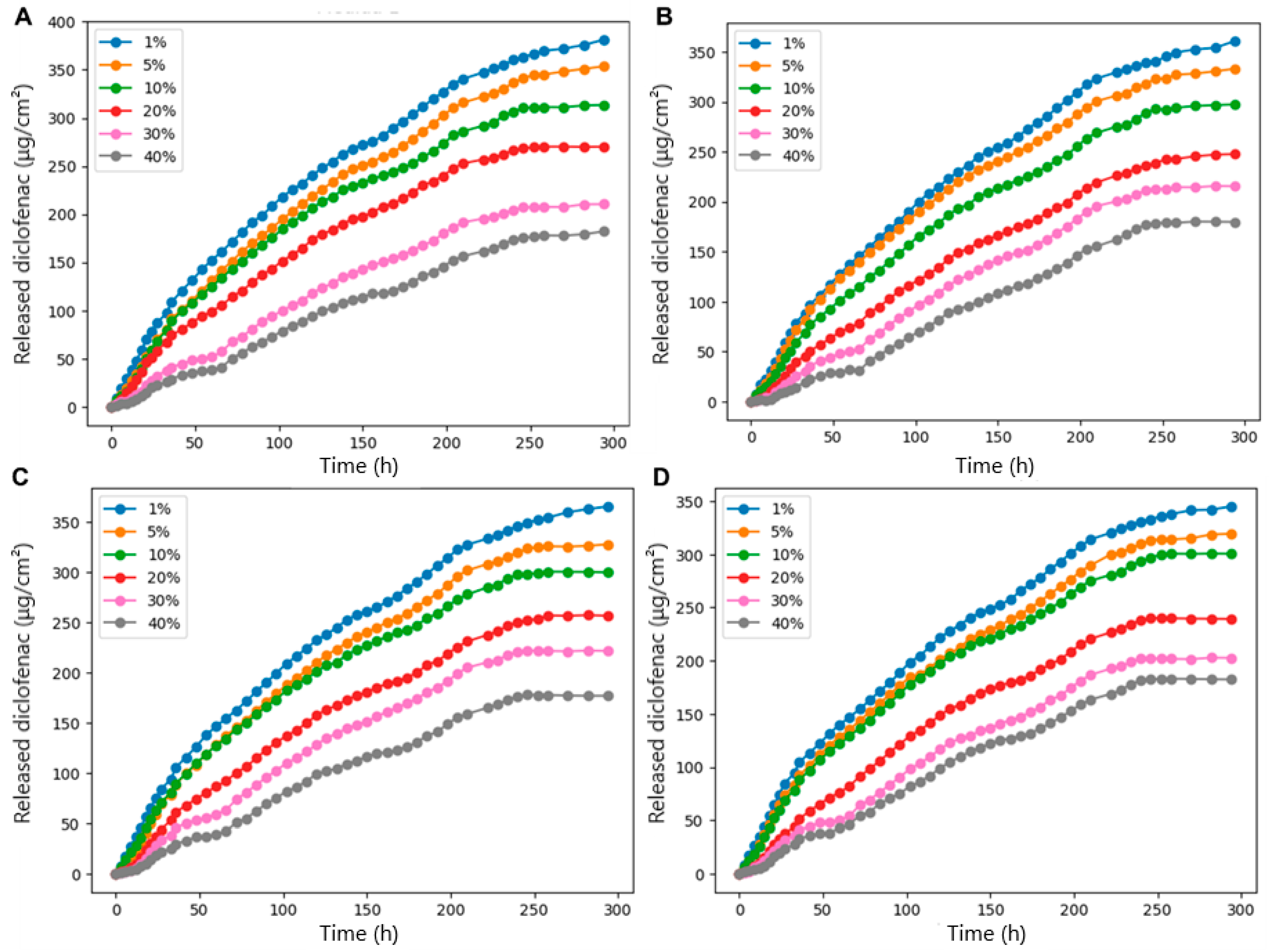 Applsci 16 00562 g002 Applsci 16 00562 g002