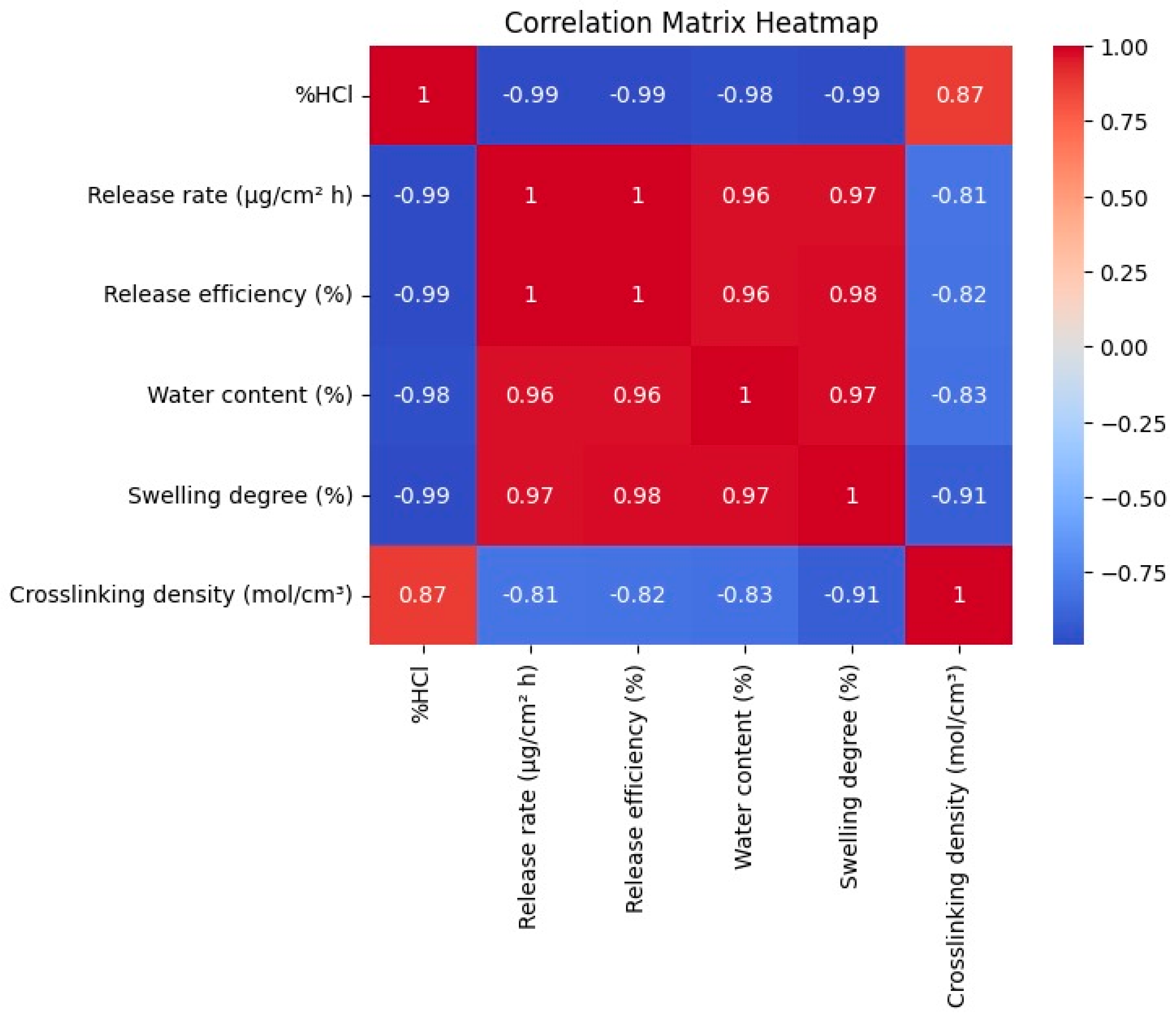 Applsci 16 00562 g003 Applsci 16 00562 g003