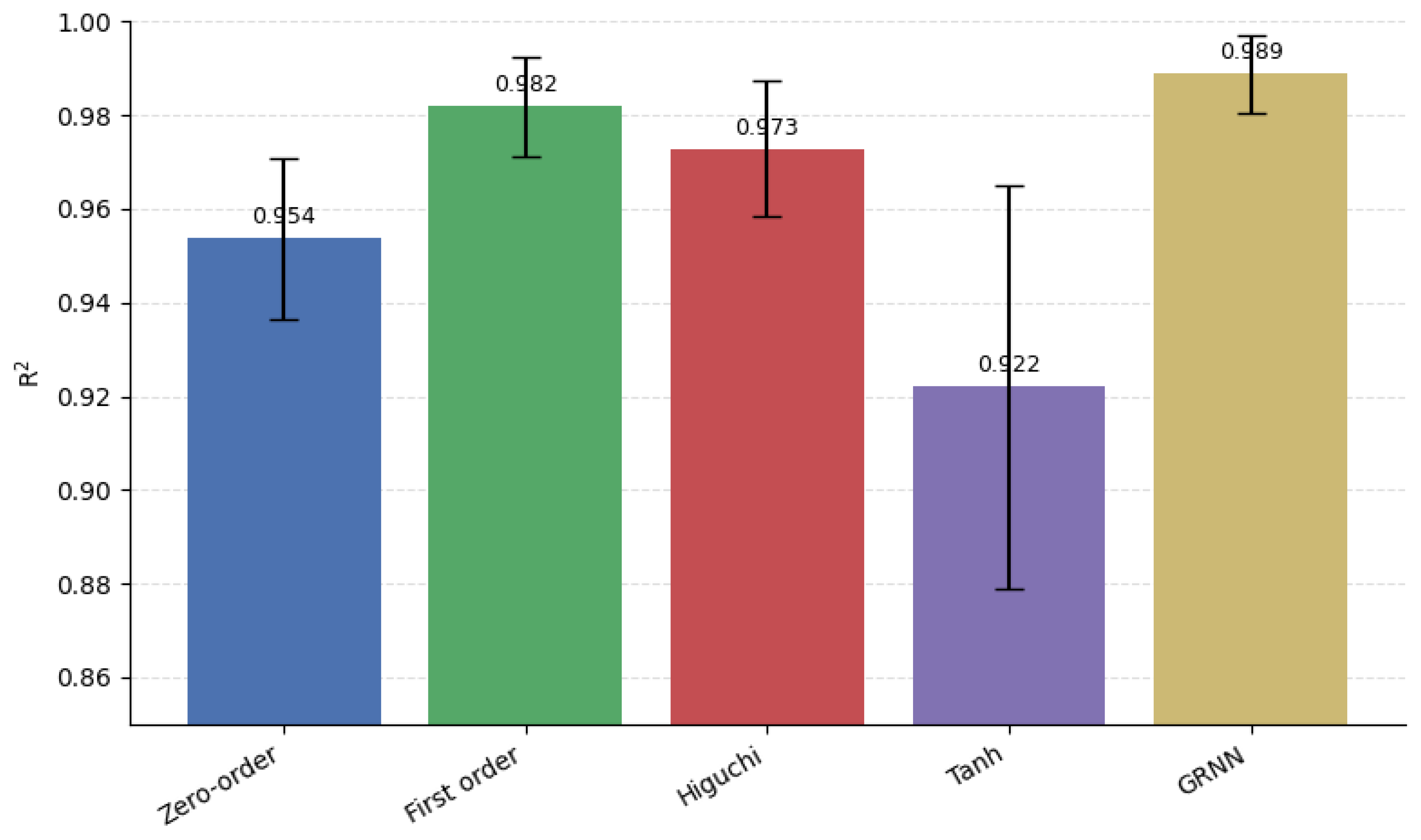 Applsci 16 00562 g004 Applsci 16 00562 g004