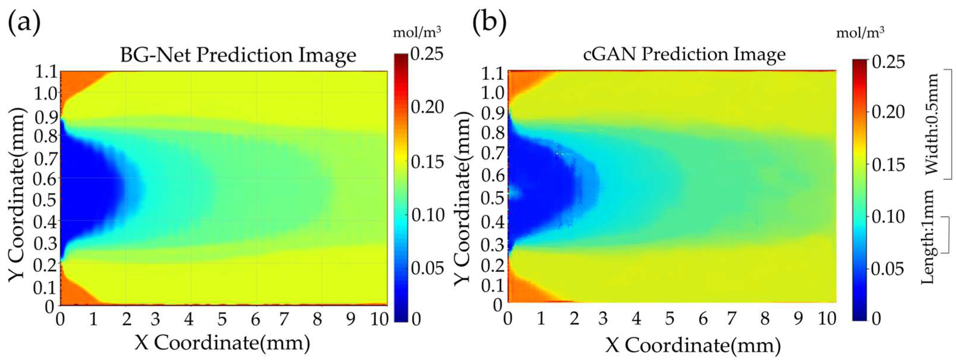 Applsci 16 00571 g017 Applsci 16 00571 g017